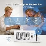 Smart Register Booster Fan Fits 4" x 10" Register Holes, 10-Speed Quiet Vent Fan Booster, Smart Thermostat Control for Improves Heating and Cooling with Remote for Floor or Wall Vents