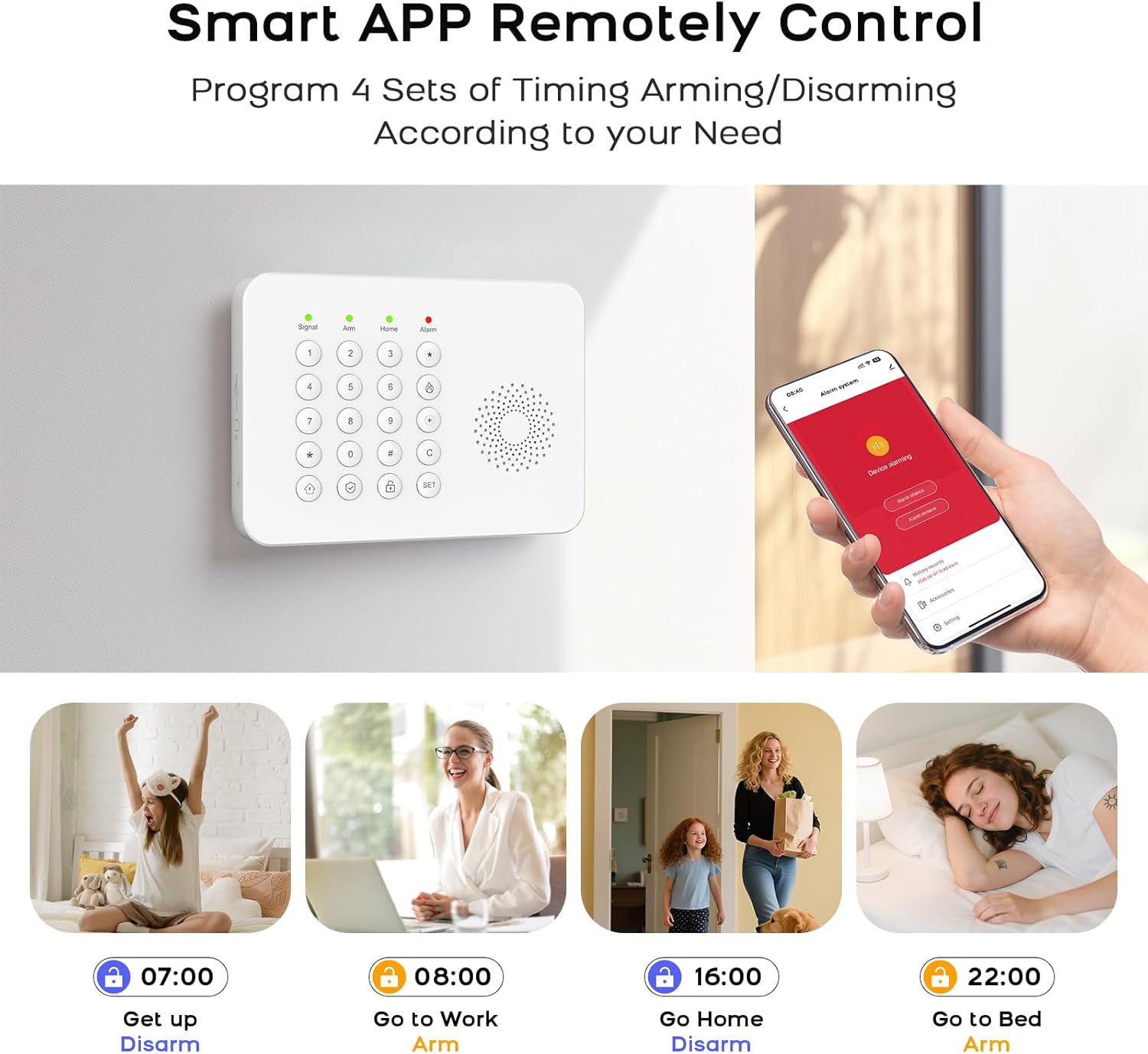 LWOHSI Home Security Systems,Wireless DIY Burglar Alarm Kits,Smart Home Alarm System with Window/Door Sensor,PIR Motion Detector,Voice Control with Alexa and Google,4G SMS/Tuya App Alerts (A02F-US-C)