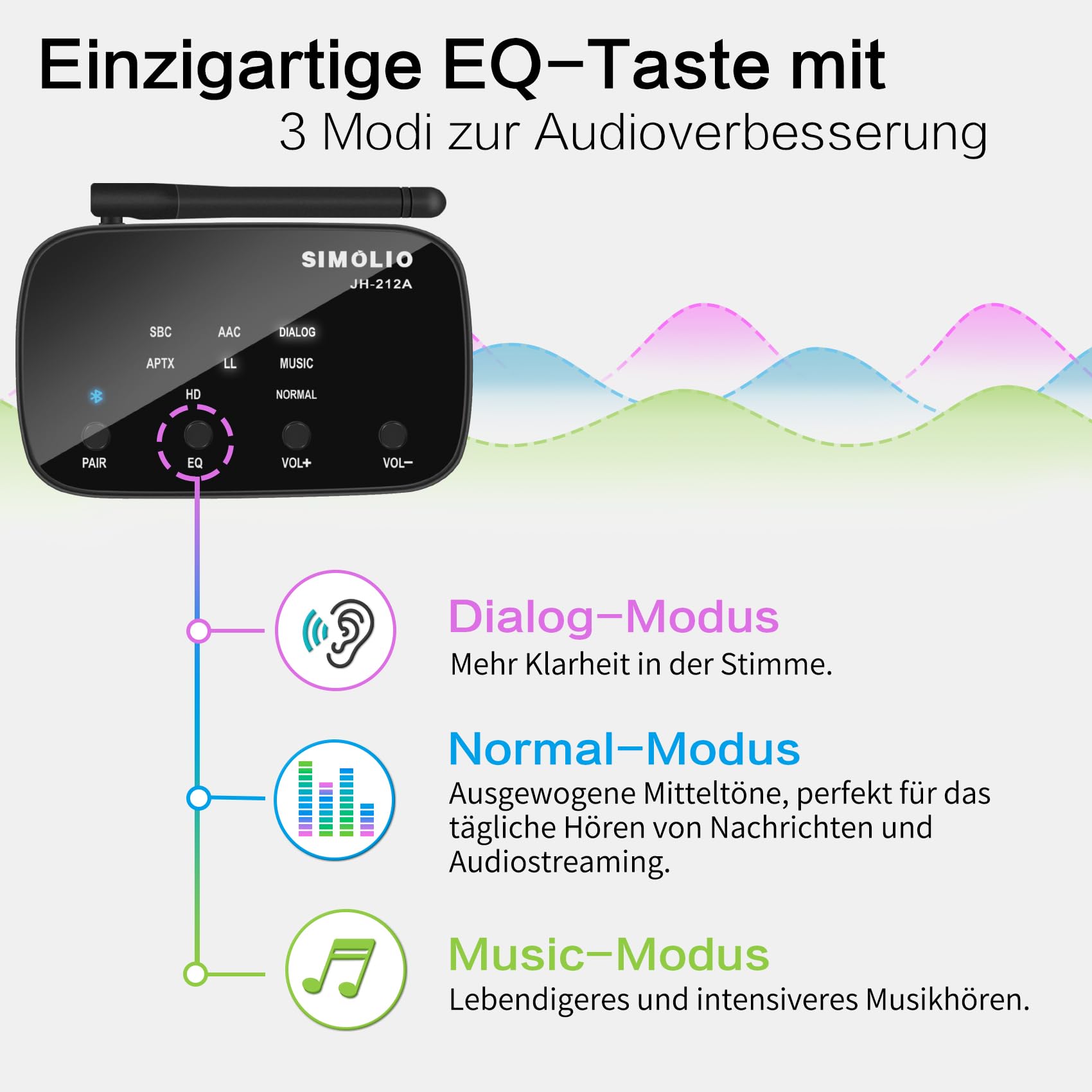 SIMOLIO JH-212A Bluetooth Empfänger für Stereoanlage, Bluetooth Audio Adapter Receiver mit Cinch & 3.5mm AUX, aptX Low Latency und aptX HD, Bis zu 197 Fuß Lange Reichweite