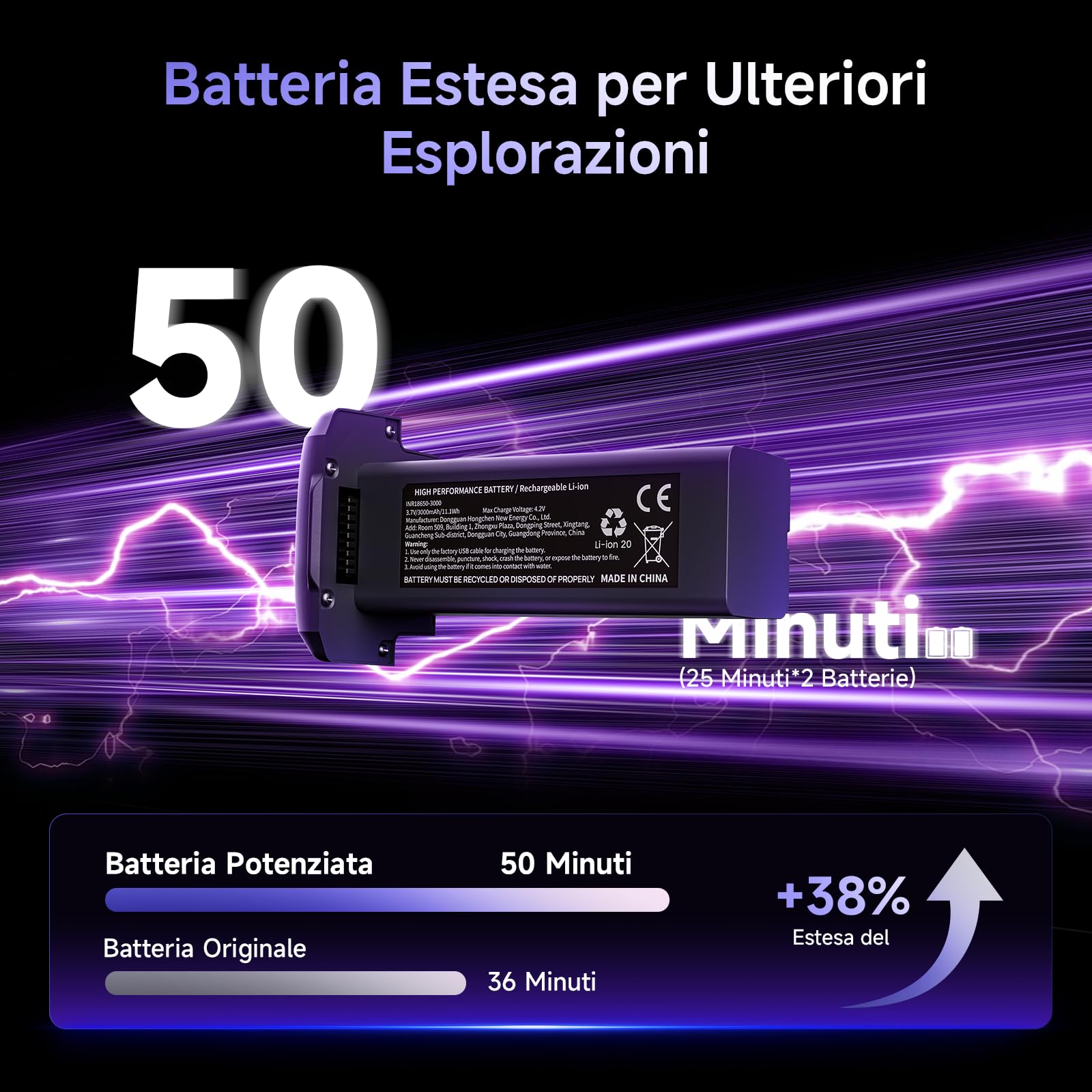 Ameta Drone con Telecamera 4K Professionale, S20 Pro Drone GPS per Bambini e Adulti con Ritorno Automatico/ 50 Minuti/Follow Me/Modalità Intelligenti/Controllo Gesti, Mini Drones FPV Meno di 249g