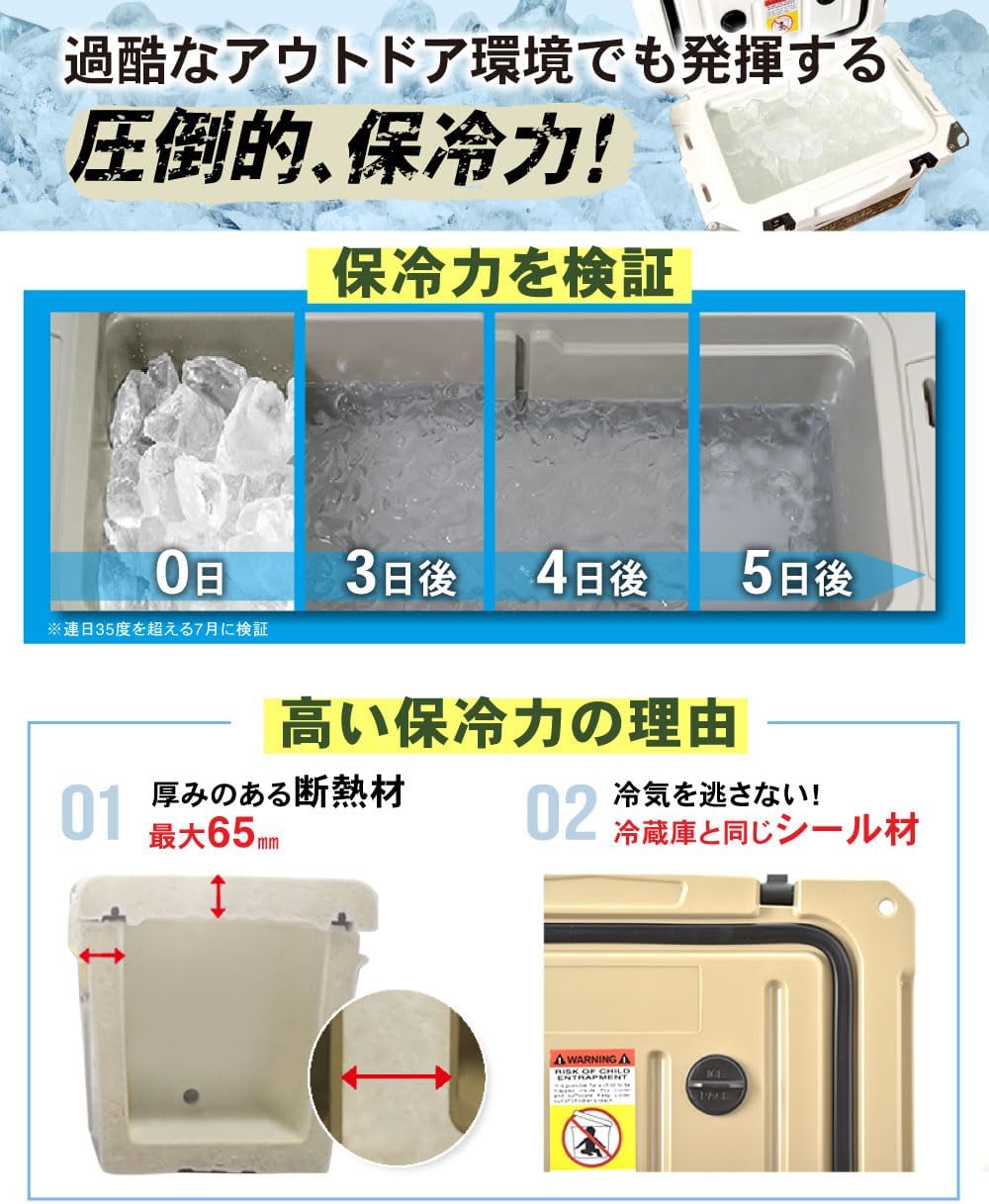 PYKES PEAK (パイクスピーク) クーラーボックス TOUGH GEAR 20QT (18.9L) / 45QT (42.6L) アウトドア 釣り BBQ ピクニック レジャー用 【 TOUGH SERIES 】