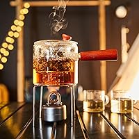 Vista 3 de Mini Alcohol Stove – Jetfire, Heat - Resistant Rubber Grip & Leak - Proof Design Compact, Windproof & Effortless to Operate – Ideal for Camping