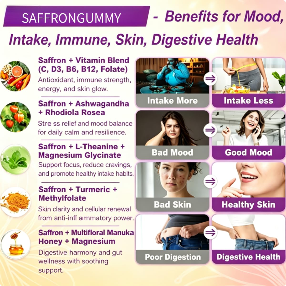 SAFFRONEXTRACI——Alivia la ansiedad y nutre los intestinos