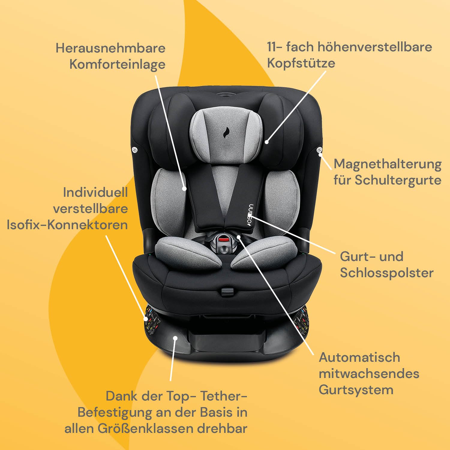 OSANN - Fotelik samochodowy dla niemowląt/dzieci Taos360 Obrotowy 360° Isofix i Top-Tether - 40-150 cm - 0 do 12 lat - Grupa 1/2/3 - Szary, 11 Wysokości, Tyłem/Przodem do kierunku jazdy
