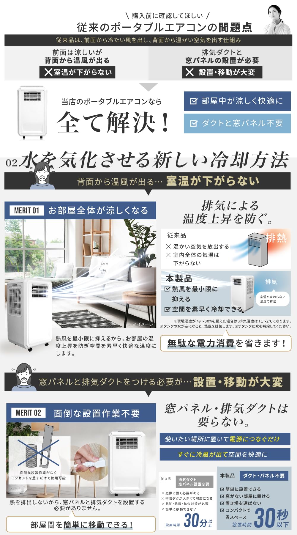 Amazon | NEOLEAD スポットクーラー ハイブリッド式 3way 冷風 除湿
