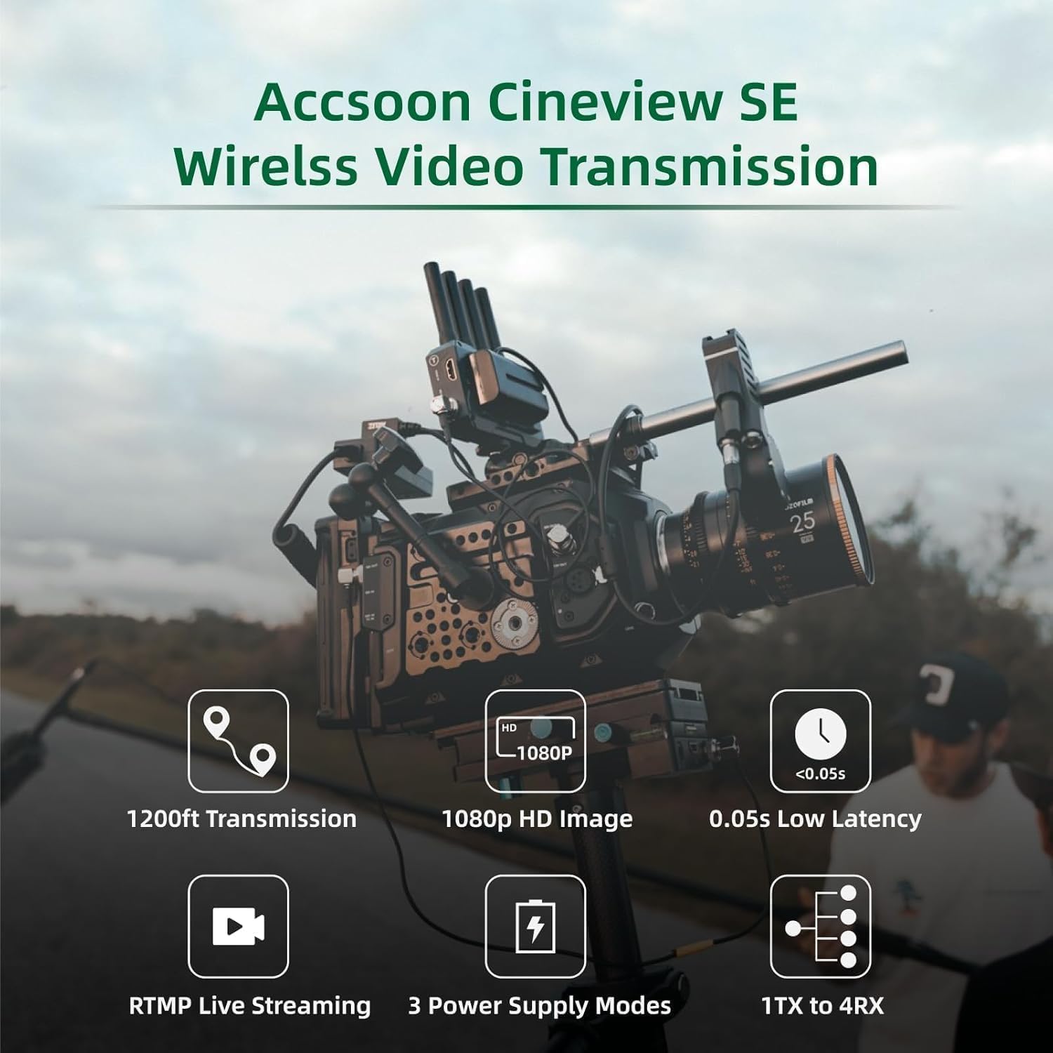 Accsoon CineView SE Wireless Video Transmitter, 1080P HDMI SDI Dual-Band Transmission, Range of 1200ft/350m,Latency 0.05s, Use with CineView M7 Pro/2 SDI/HE/Phones(Support Android/iOS) for Monitoring
