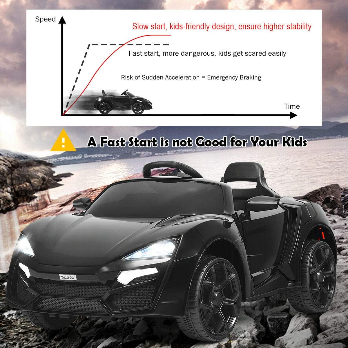 40% Off Discount HONEY JOY 12V Kids Ride On Car, Battery Powered Electric Sports Car, Slow Start, Cool Front/Tail Lights, Spring Suspension, Double Doors, Portable Handle Ride-On Toy Vehicle w/RC Remote Control(Black)