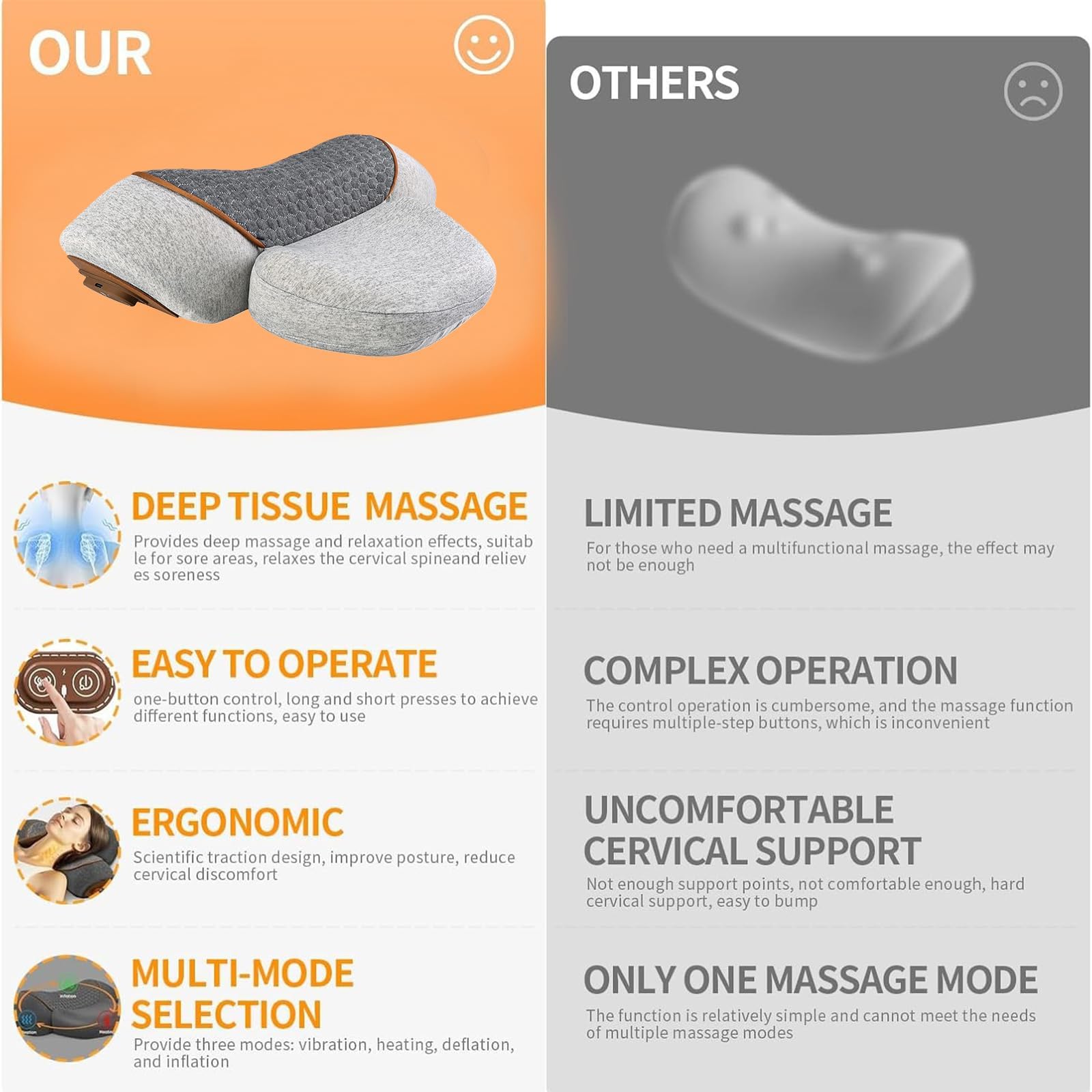 Masseur Cervical avec Chauffage, 2026 Oreiller de massage chauffant pour le cou avec vibration, Masseur Cervical et Dos Électrique, Pour le soulagement de la douleur