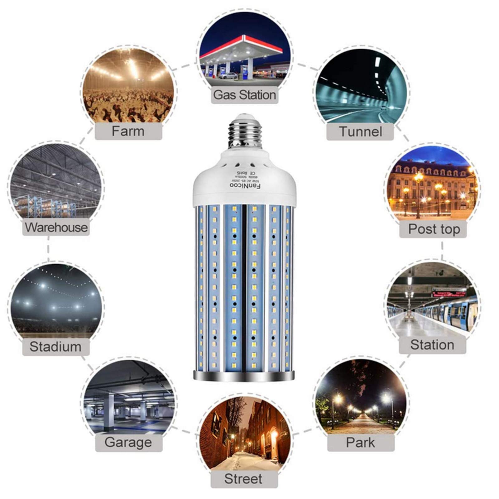 Bombilla LED maíz superbrillante 150 W, repuesto halogenuros metálicos CFL/HPS 600 W, larga duración sin radiación dañina, iluminación área almacén garaje bahía alta, frío