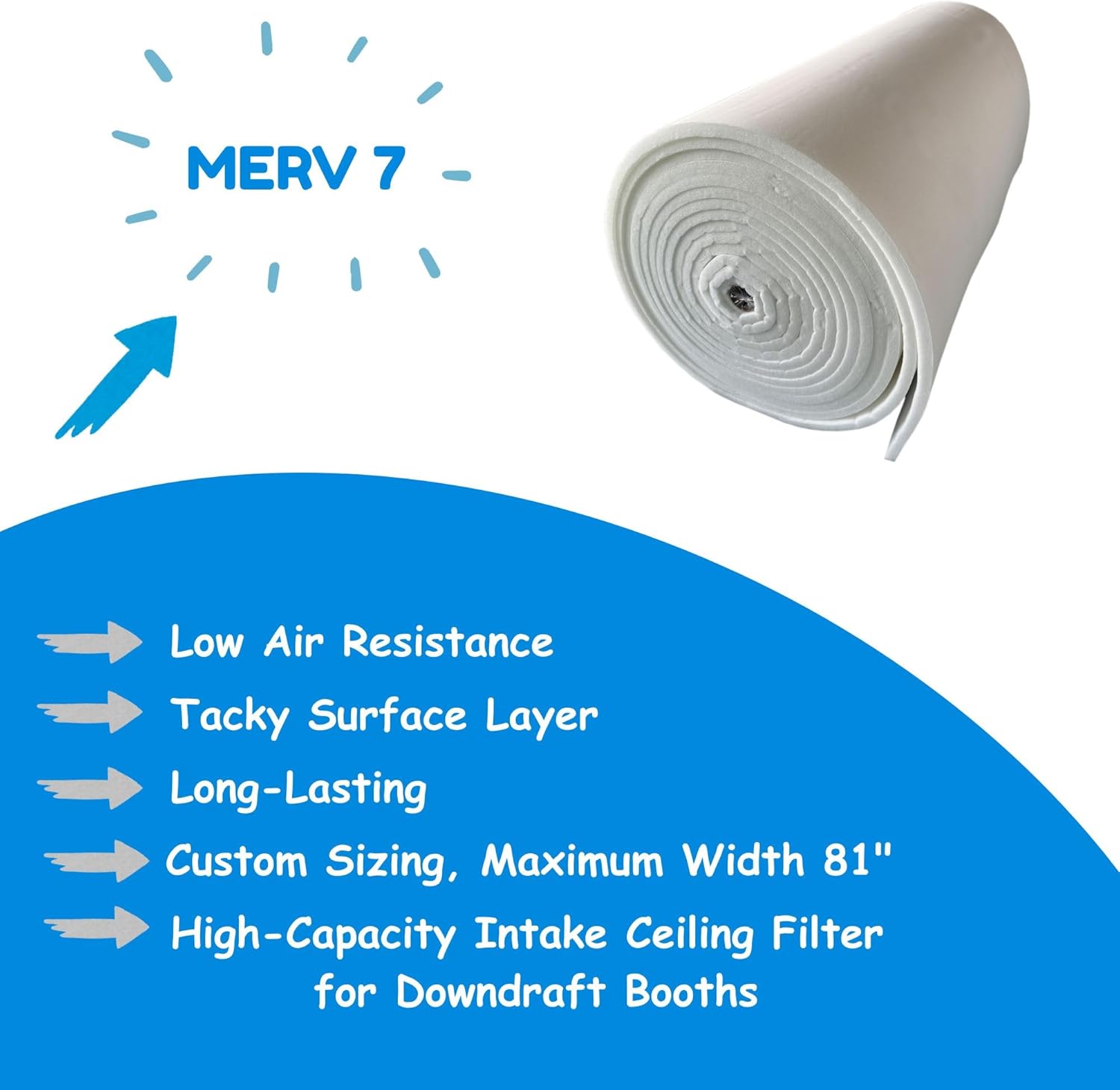 Spray Booth Ceiling Filter, High-Capacity Intake Air Filter for Downdraft Booths (4/case, 34" x 45")