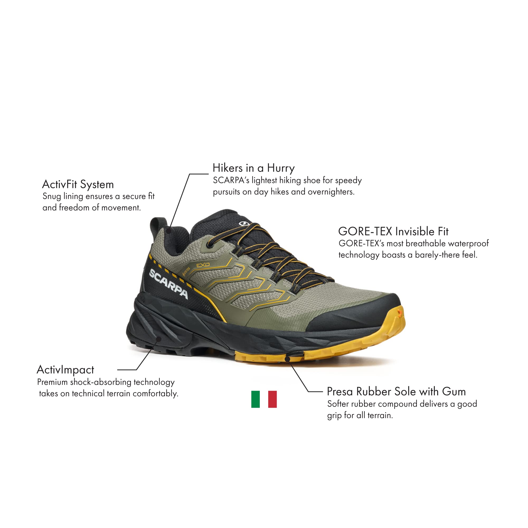 SCARPA Rush 2 GTX Fast Hiking 63131