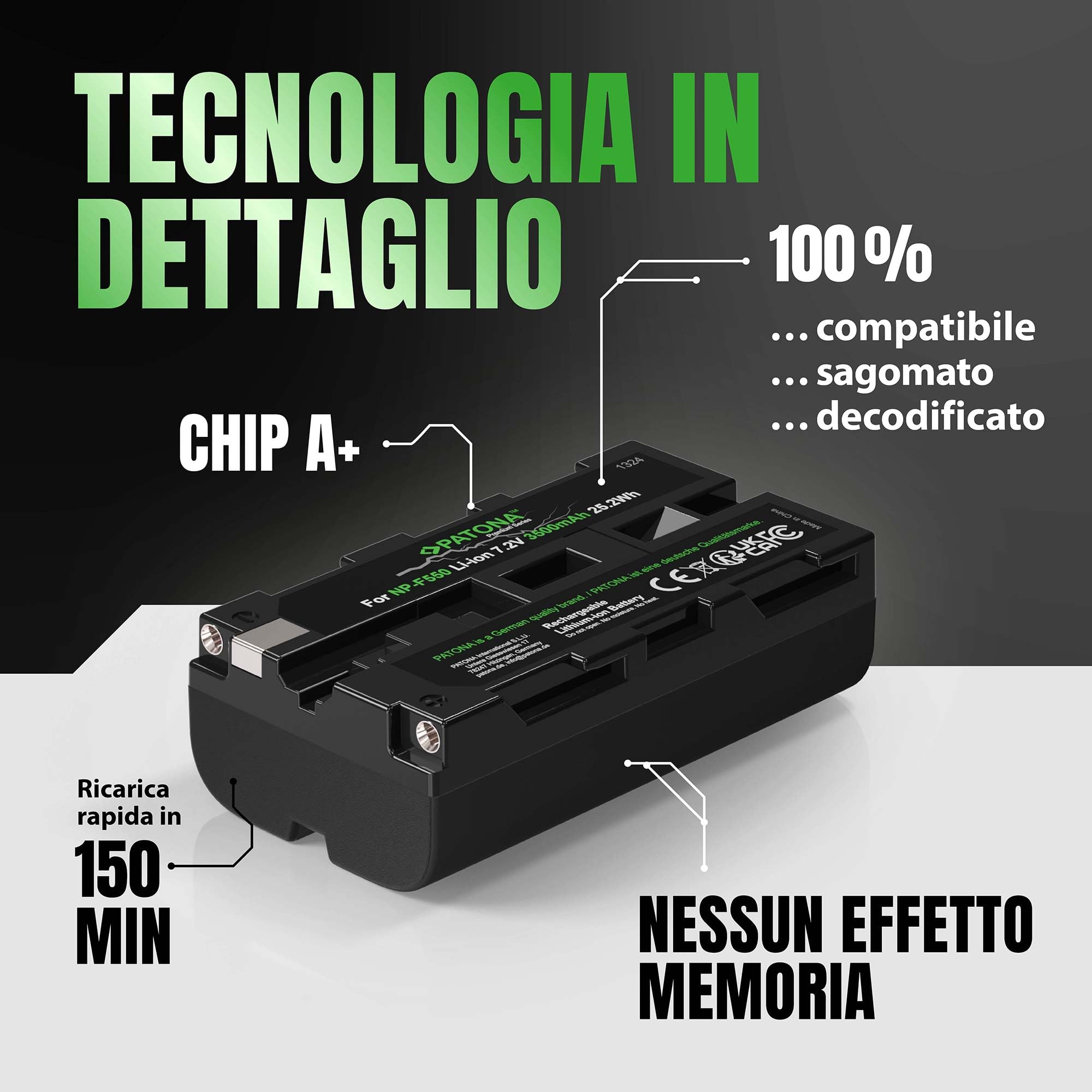 PATONA Premium Batteria per Sony NP-F550 F730 F750 F930 F950 3500mAh