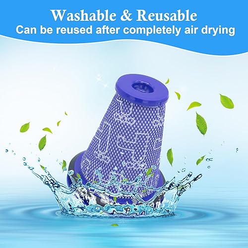 Miniatura 5 de ilovelife Filtro de repuesto para premotor compatible con aspiradora cilíndrica Dyson CY18 CY22 CY23 CY24 CY25 DY75 DY77 DY78 Big Ball Cilindro (2