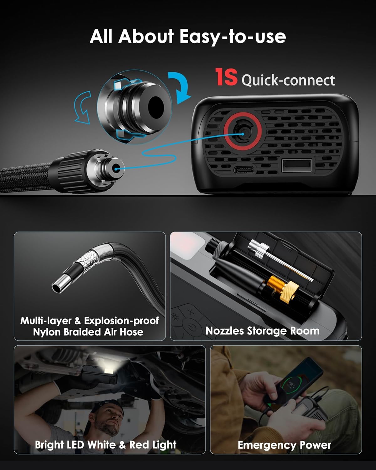 150PSI Dual Power Cordless Tire Inflator Portable Air Compressor for Car Tires丨VICVAK Electric Bike Car Tire Pump丨Motorcycle Air Pump for Car Tires丨Battery & 12V丨Auto Stop丨5-Mode丨2024 Upgrade Black