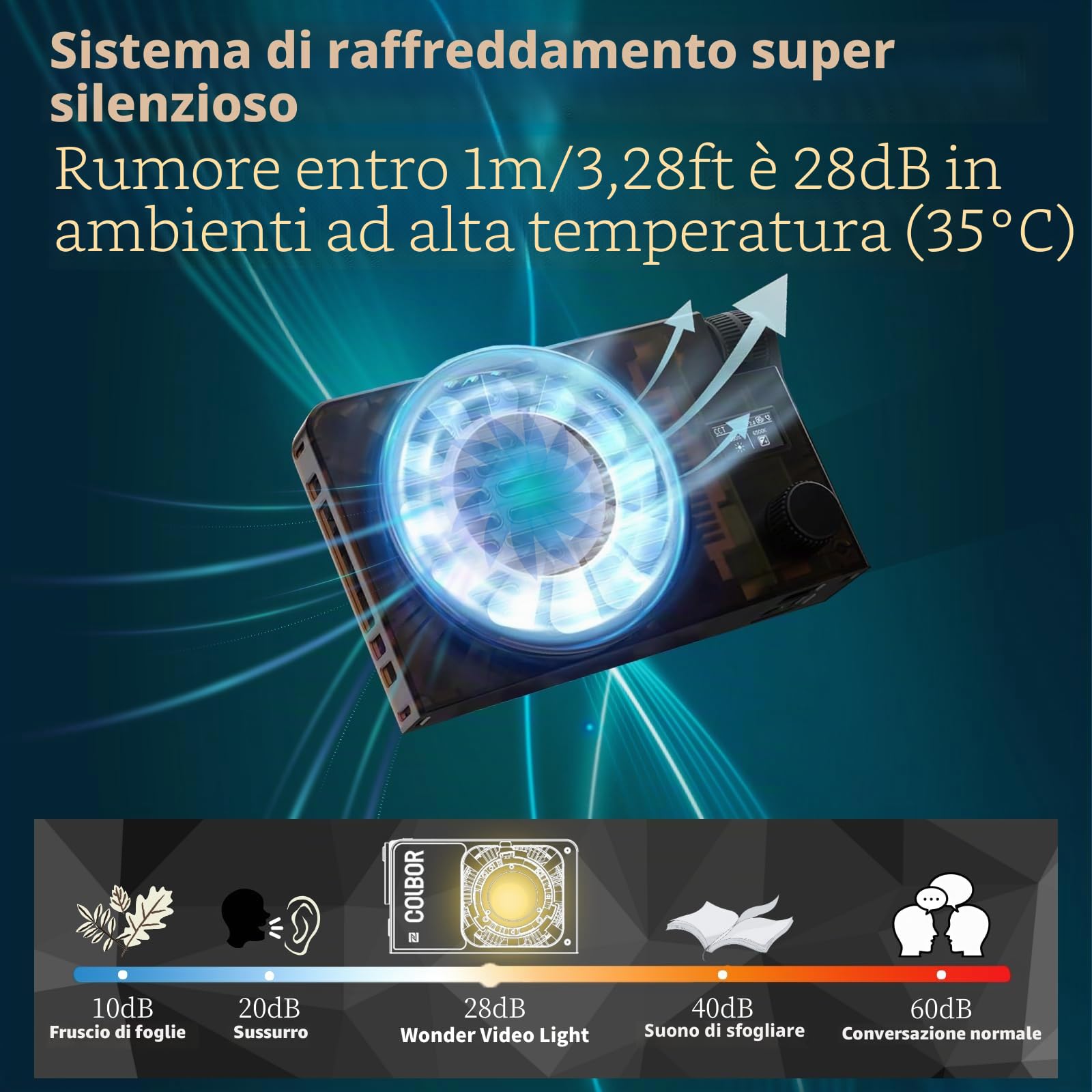 Lampada video, COLBOR W100, 2700-6500K, CRI 97+ 100W, piccola luce a intensità variabile, controllo per applicazione, luce fotografica compatta per Vlog Youtube con batteria carica