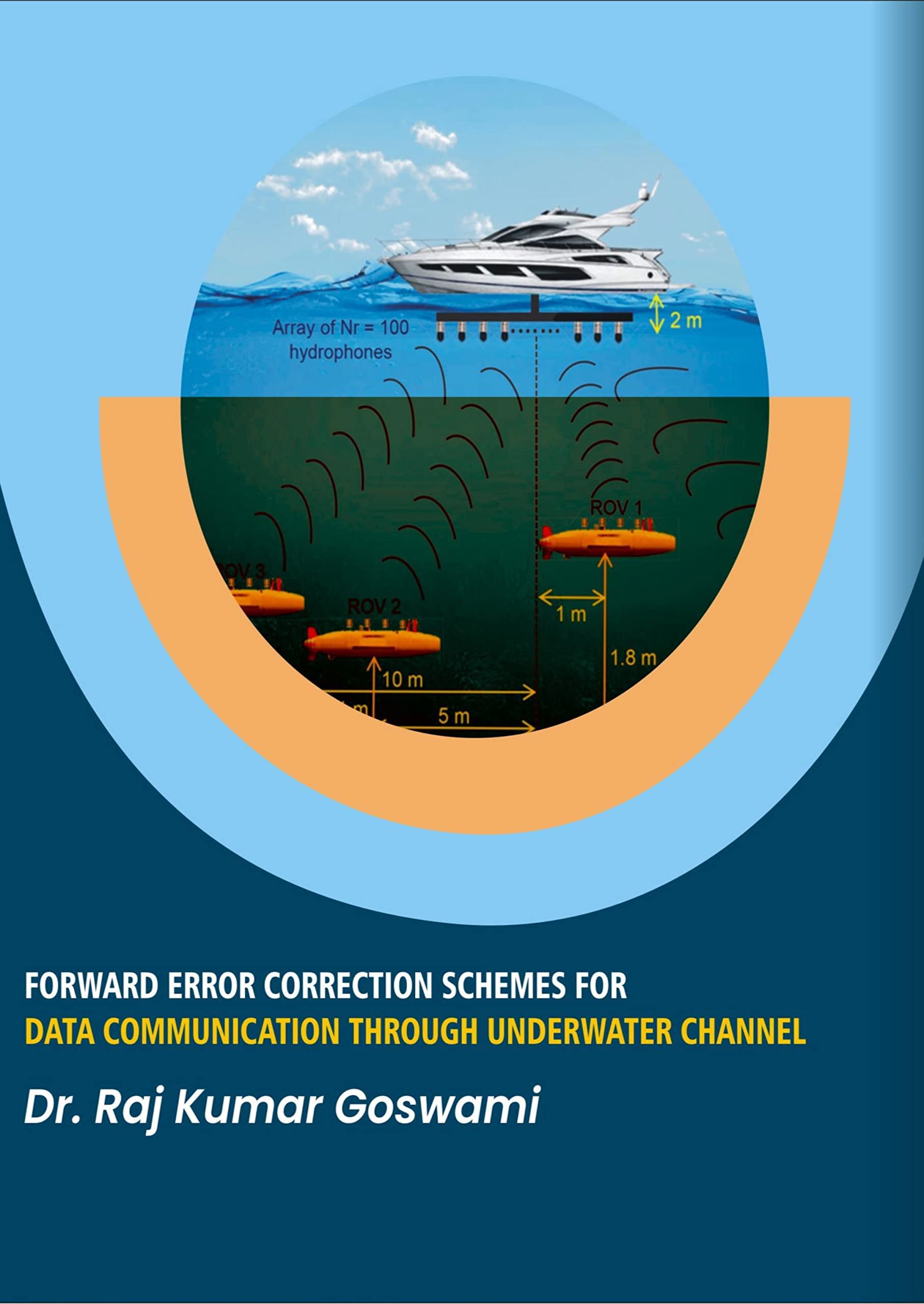 Forward Error Correction Schemes For Data Communication Through Underwater Channel