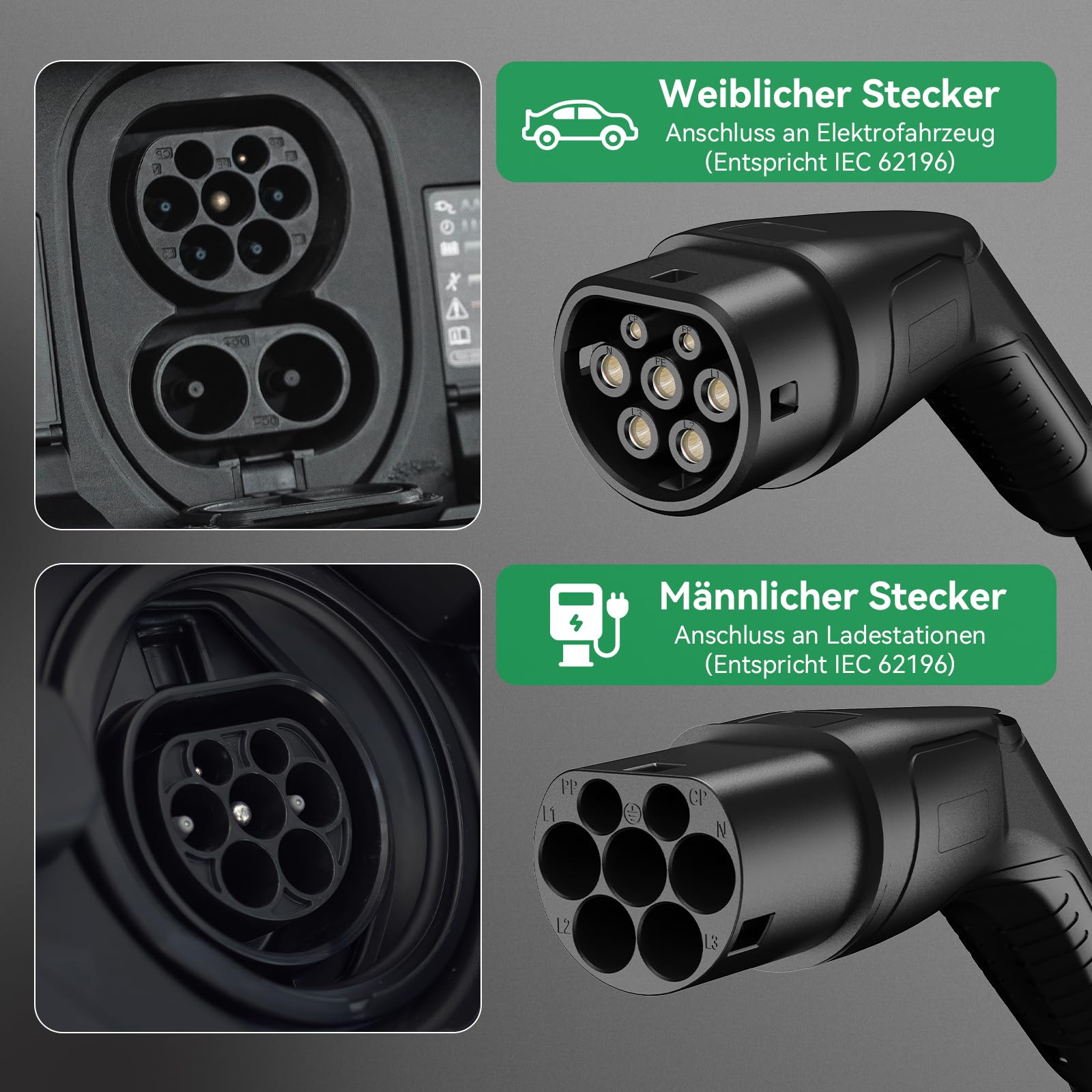 Fullwatt Typ 2 Ladekabel 11KW 10M 16A 3-Phasig mit Tragetasche | Ladekabel Elektroauto Typ 2 Kompatibel mit Model S/3/X/Y, für E Auto EV/PHEV, Schwarz