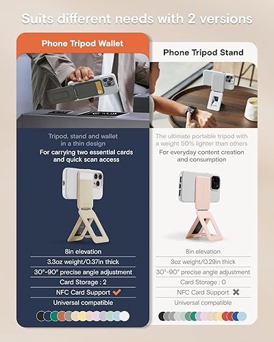 Miniatura 2 de MOFT MOVAS - Cartera de trípode para iPhone, múltiples ángulos, soporte de teléfono ligero y portátil, cartera magnética de cuero vegano MOVAS,