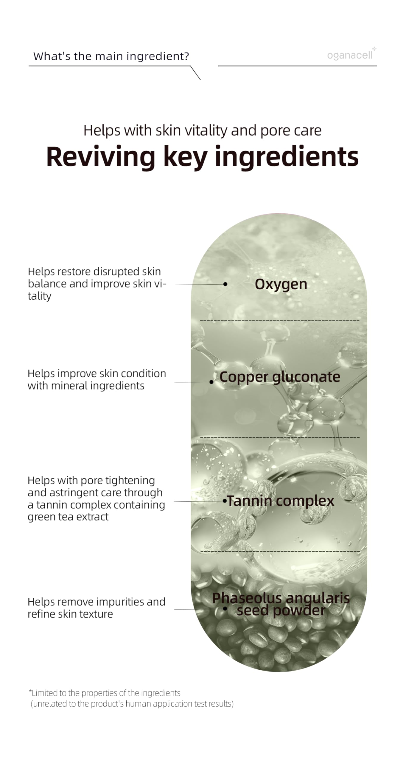Amazon.com: OGANA CELL: Shop All