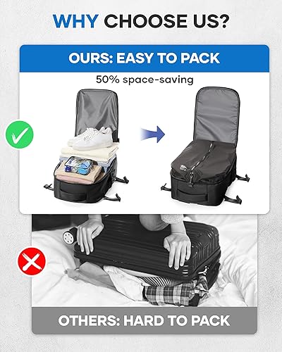 Vista 66 de VECAVE Mochila de viaje para laptop, mochila aprobada para vuelos,Mochila deportiva para universidad casual, E-peacockblue, Mochila para laptop