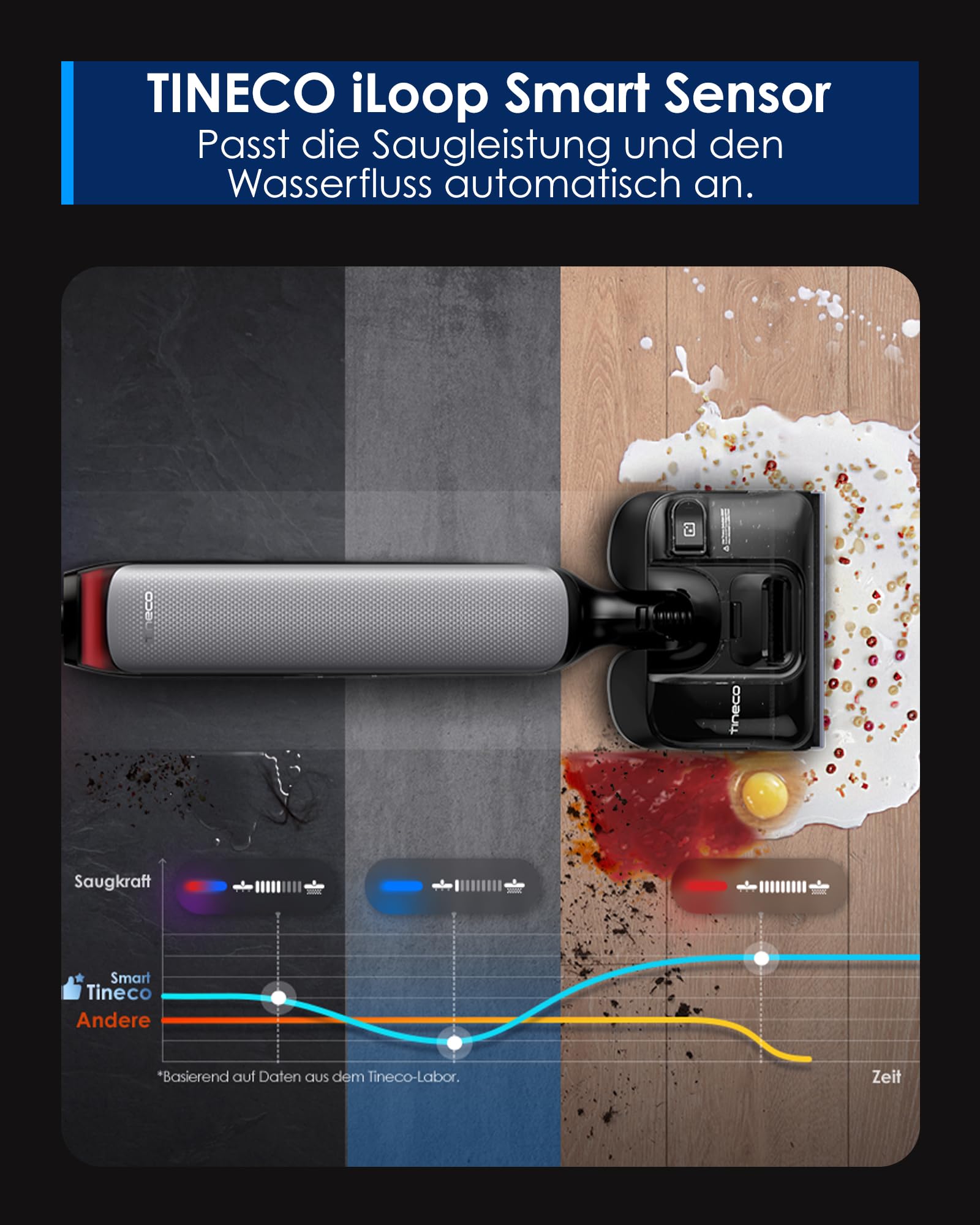 Tineco Floor One S7 Artist Nass Trockensauger – Bild 8