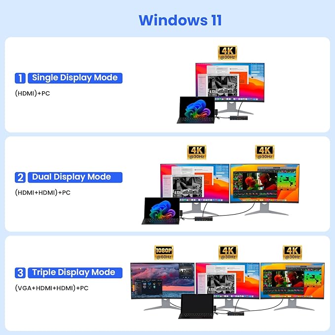 Docking Station Surface 12 en 1 Triple Pantalla 4K HDMI+VGA, 96W miniatura 4