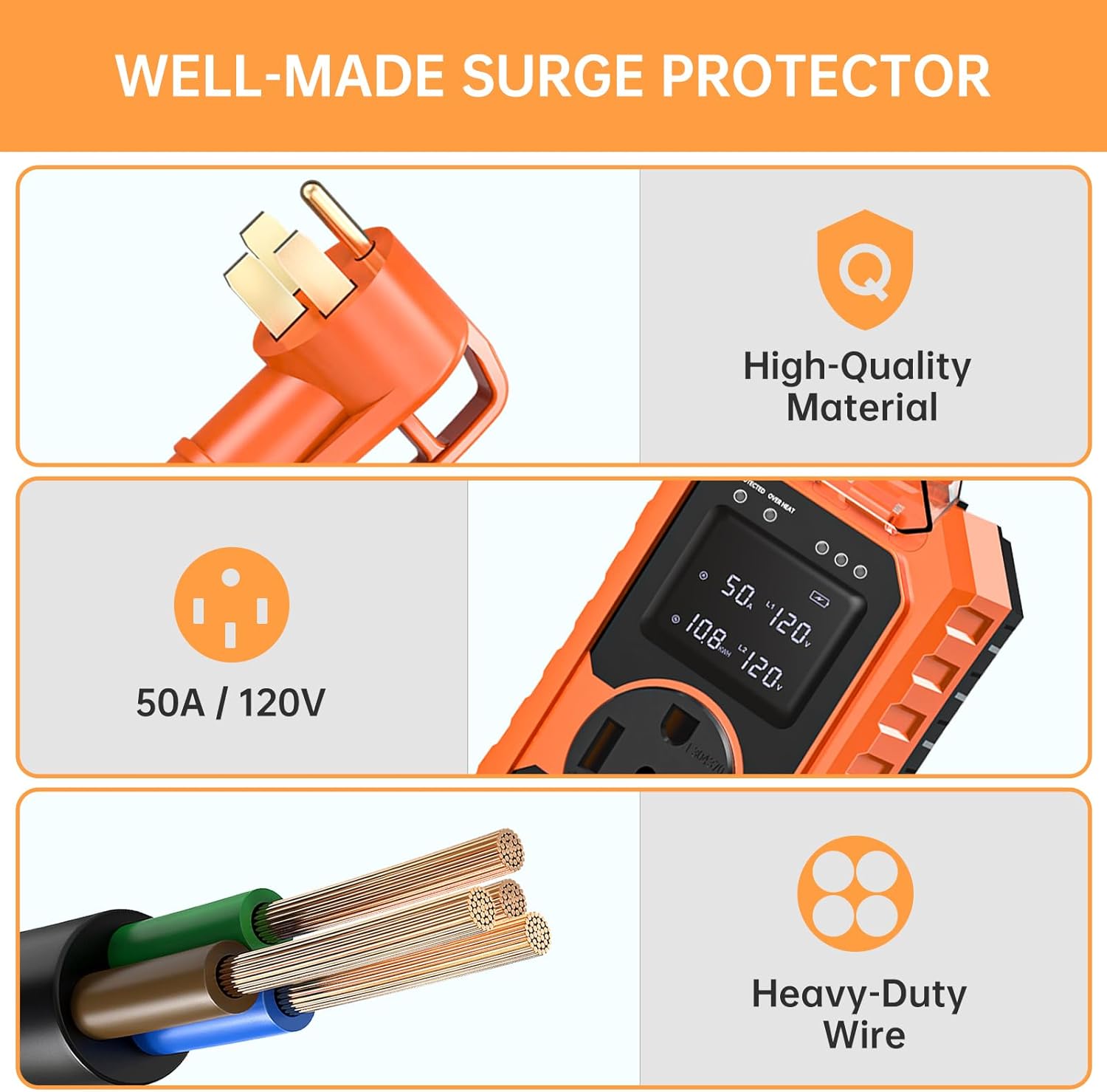 RV Surge Protector 50 Amp Waterproof- Smart 50Amp Power Protectors with Real-Time KWH, Voltage, and Current Monitor Screen, LED Display Circuit Analyzer for Camper Travel Trailer (Orange, 50 Amp)
