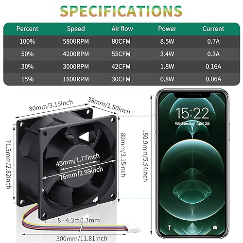 Miniatura 2 de Ventilador de alto rendimiento PWM de 3.150 in x 1.496 in PWM 12 V de alto rendimiento de alta presión estática para refrigeración de ventilación de