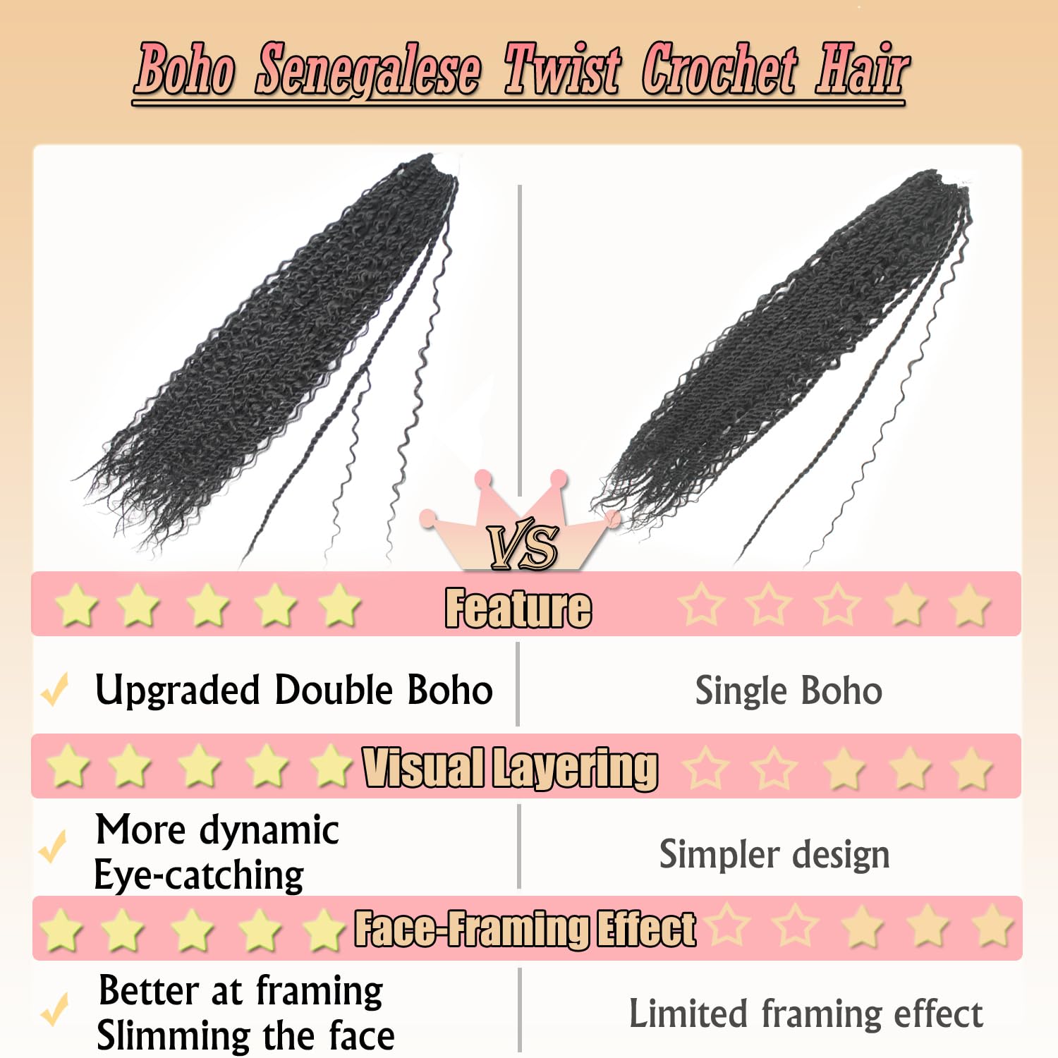 Boho Island Twist Crochet Hair 18 inch Senegalese Twist Crochet Hair with Soft Curly Ends 8 Packs Pre-looped Bohemian Goddess Twist Synthetic Braids Crochet Hair for Black Women (18Inch,T27)