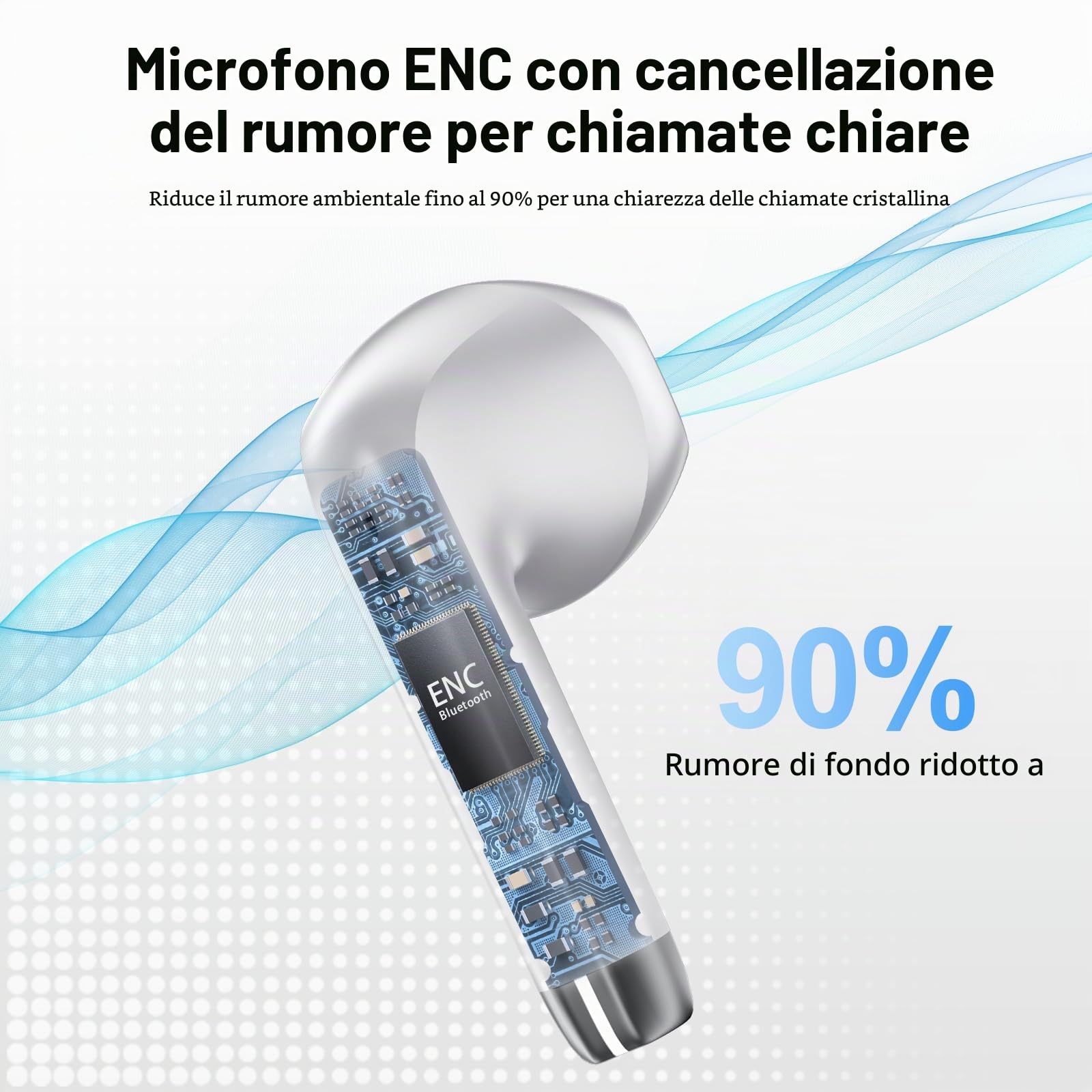 Cuffie Bluetooth, Auricolari Bluetooth 5.4 Cuffie Wireless In Ear con microfono stereo ENC HD, cuffie wireless bluetooth 50H, Cuffiette Wireless IP7 Impermeabile con Display LED, Argento