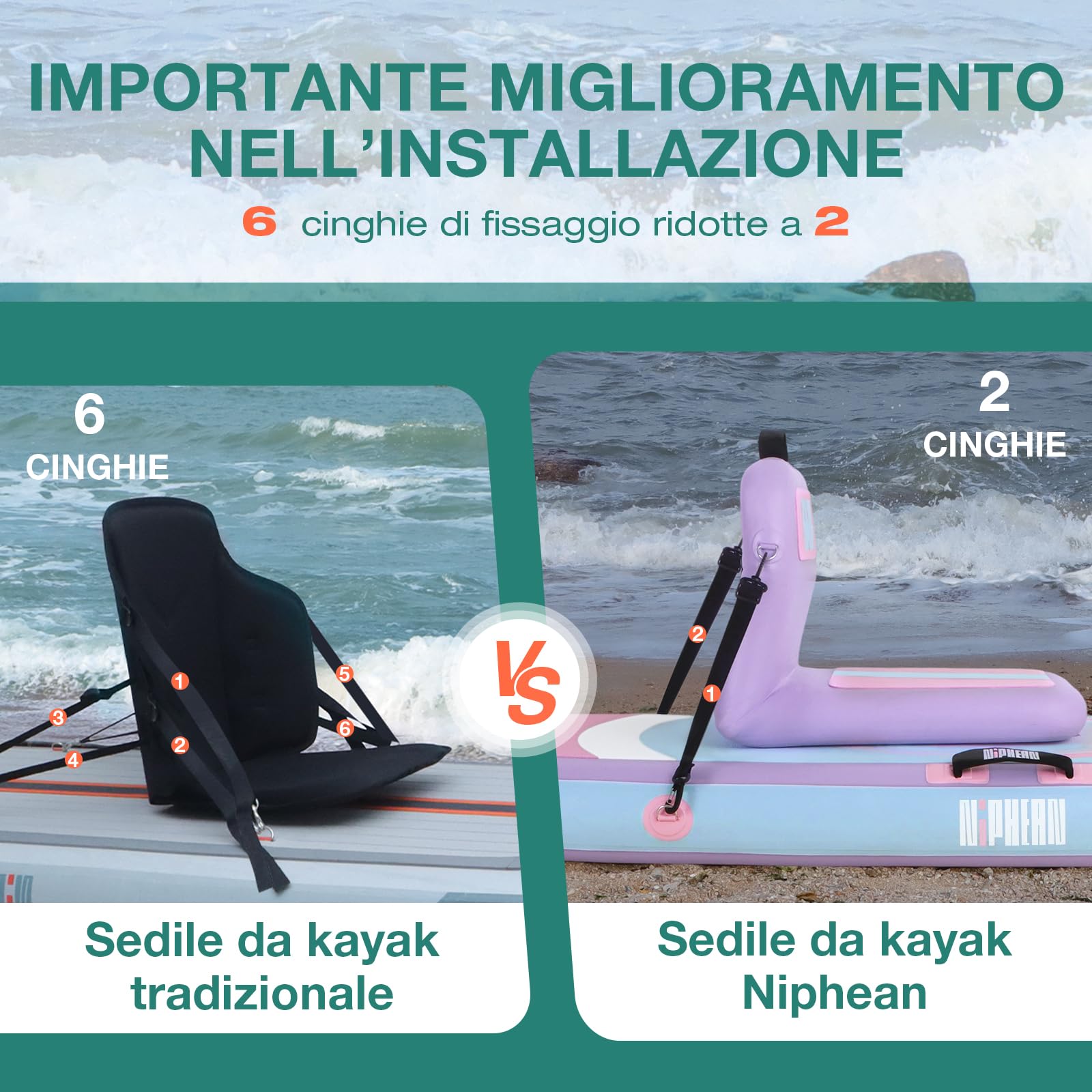 Niphean Sedile SUP Gonfiabile con Supporto Posteriore, Sedile per Sup Robusto per Tavole Gonfiabili, Canoa, Barca, Kayak, Adulti e Bambini, Non Sono Necessarie Cinghie, Semplice Confortevole