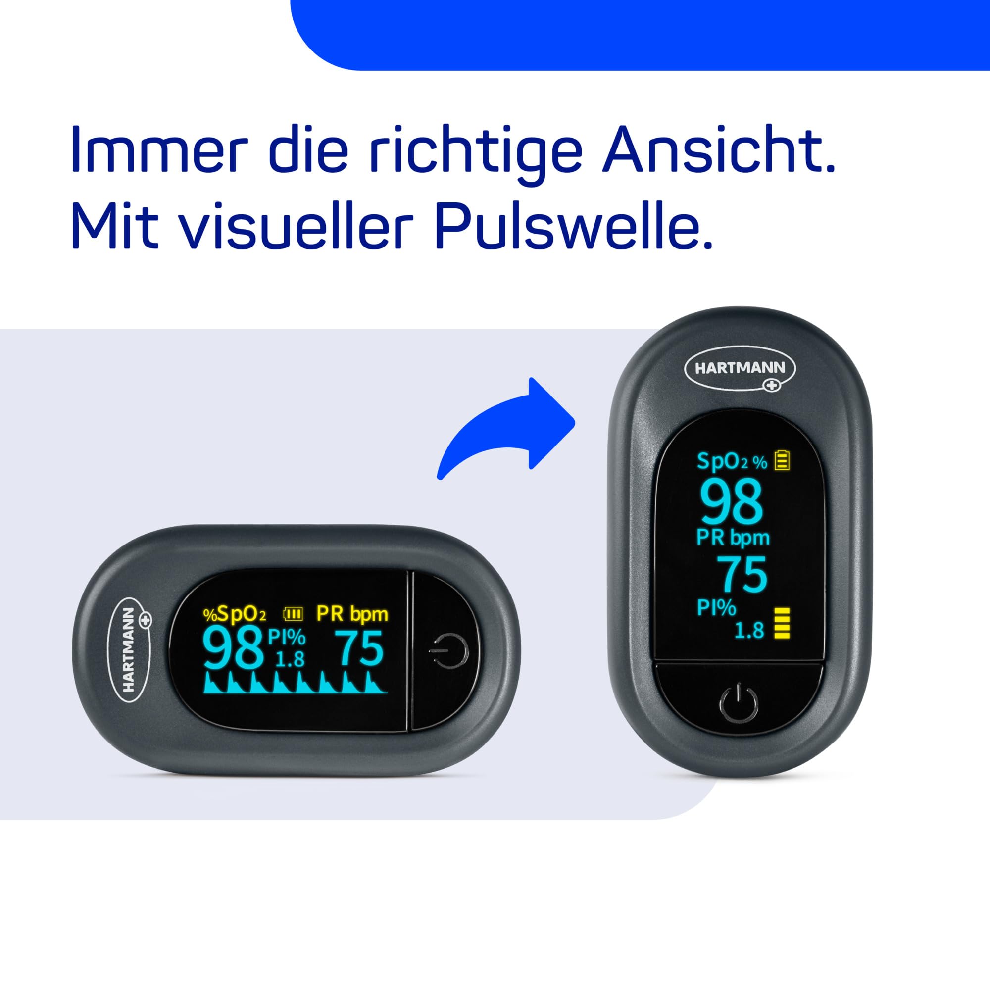 Veroval® Pulsoximeter | Messung von Sauerstoffsättigung (SpO₂), Herzfrequenz (Puls) & Durchblutung (Perfusionsindex) am Finger | Klinisch validiertes Messgerät mit OLED-Farbdisplay | 1 Set