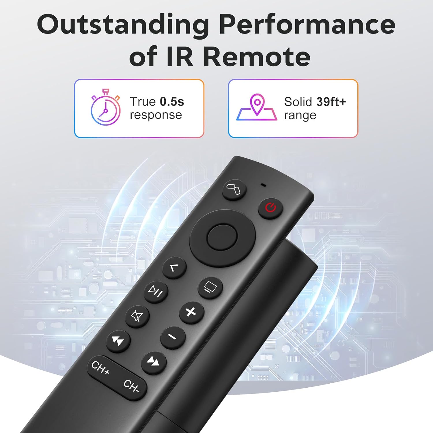 Apple TV 4K/HD Replacement Remote - No Siri, 1-Yr Warranty 8