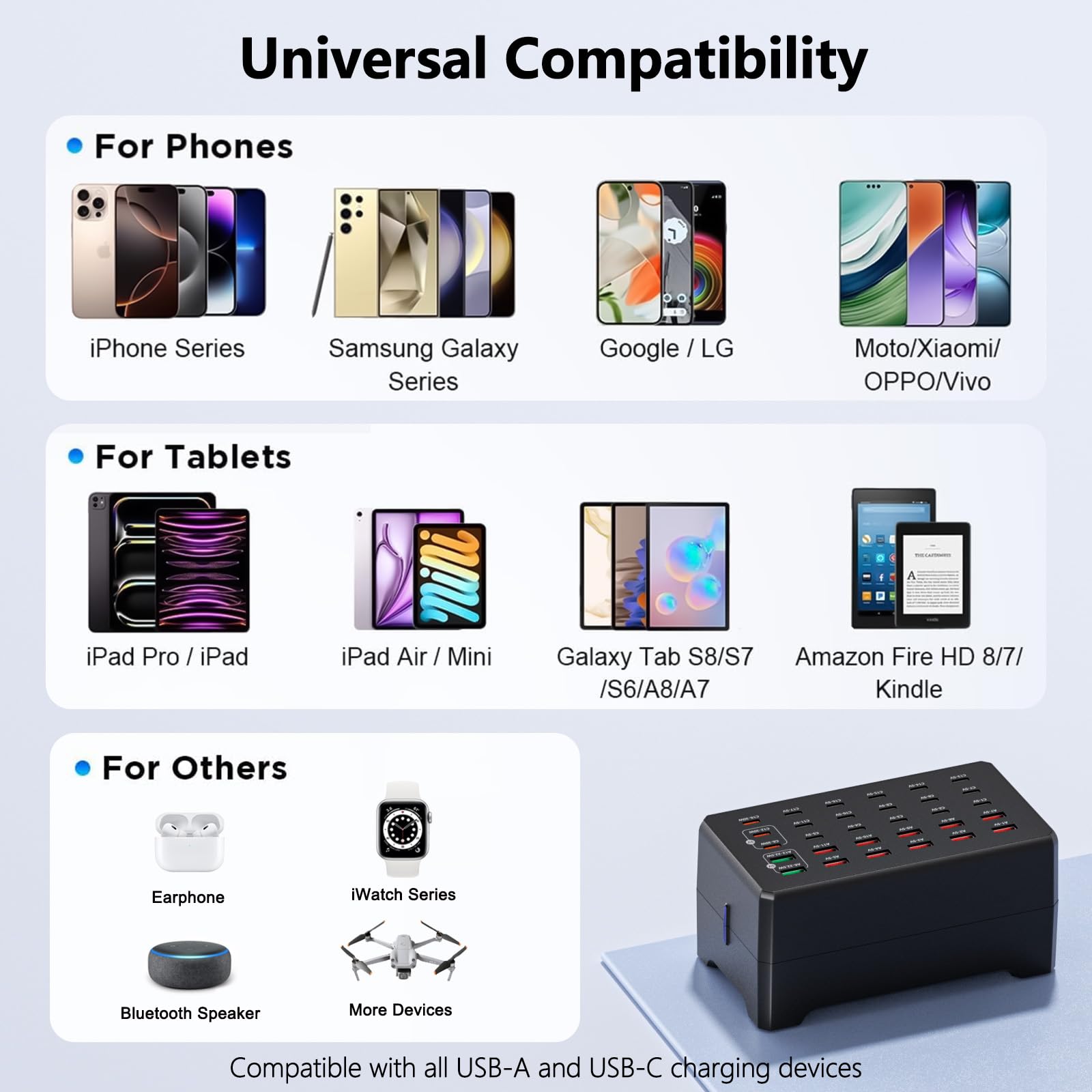 Station de charge multiple 150 W, chargeur USB 30 ports avec 12 ports USB-A et 18 ports USB-C, adaptateur de charge universel USB compatible avec smartphone, tablette, montre intelligente pour bureau