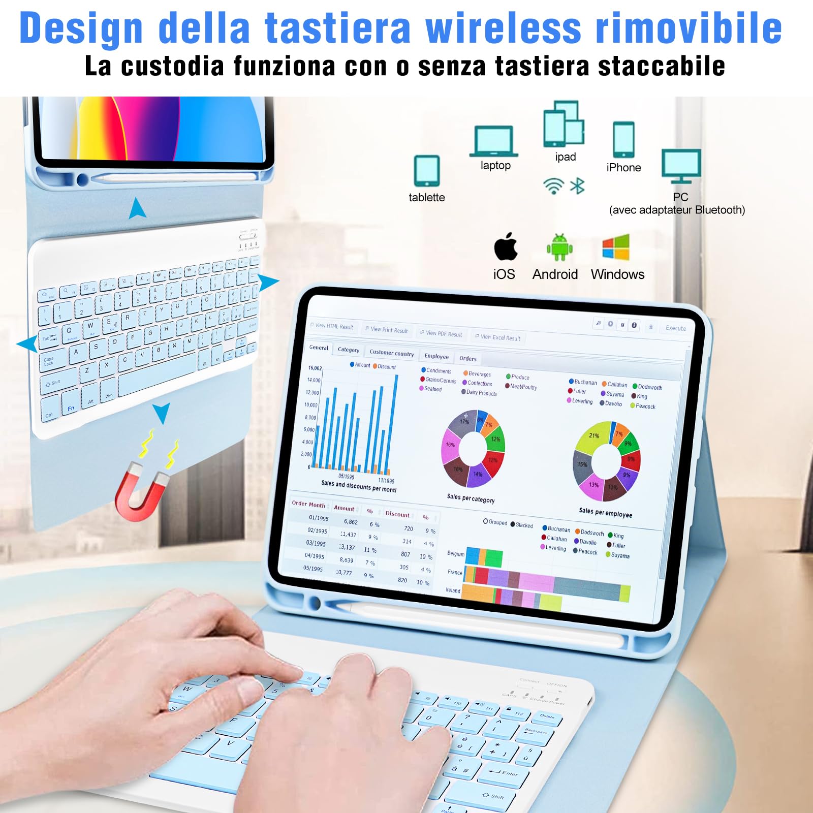 YUEJIDZ Custodia Tastiera per iPad 10 Generazione 2022/iPad (A16) 11 Generazione 2025, Custodia per Tastiera Magnetica Staccabile con Portamatite (Layout Italiano, QWERTY) per iPad 10.9 Pollici, Blu