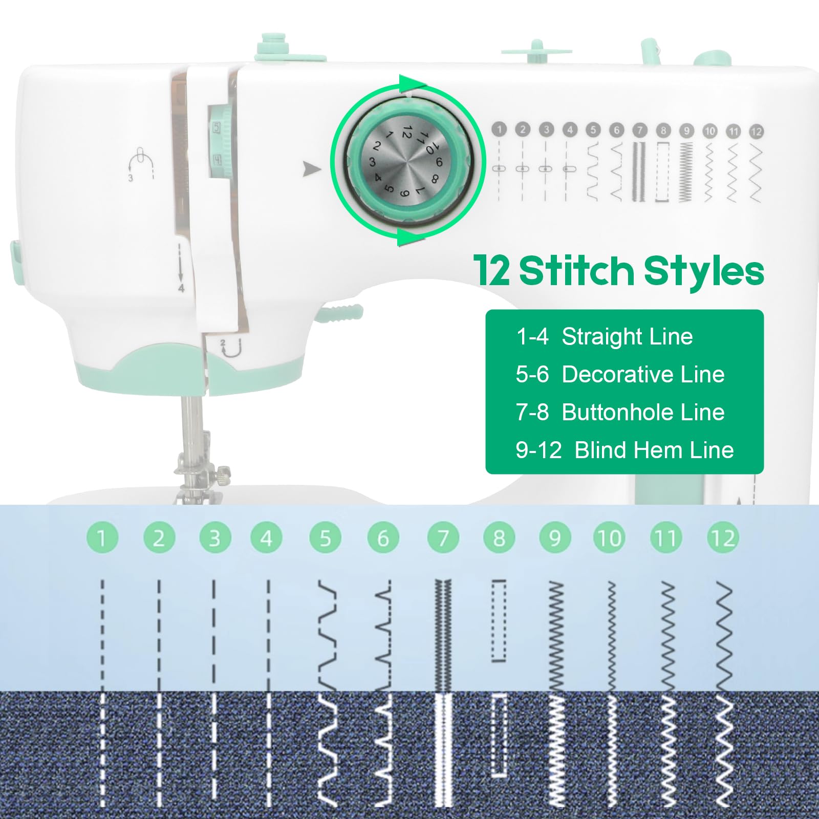 Macchina per Cucire Automatica – Macchina da Cucire Portatile a 12 Punti, Ago Doppio e Filo Doppio, 6 Piedini Inclusi – Per Principianti e Bambini, con Pedale e Kit da Cucito