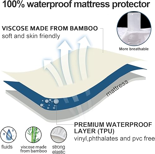 Miniatura 3 de Protector de colchón para cuna de 33 x 75 pulgadas impermeable de toalla de bambú suave y silencioso perfecto para colchón de sofá cama de 33 x 75