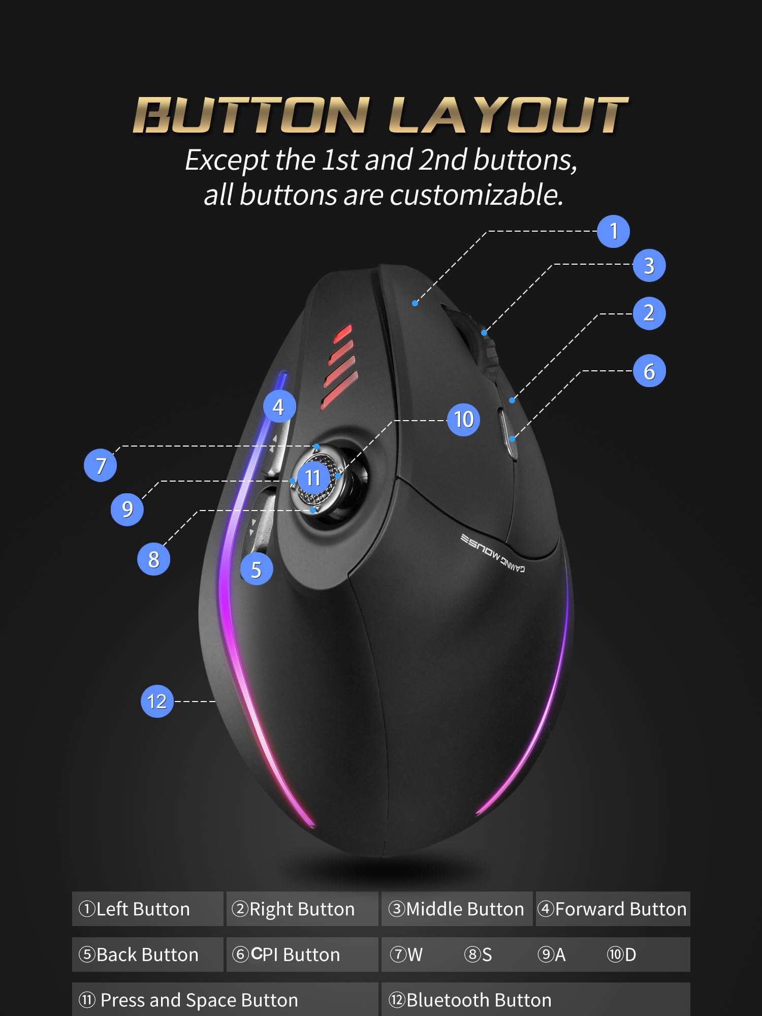 JOMAA Mouse da gioco wireless a tripla modalità – 24000 DPI, Bluetooth 5.0, 2,4 GHz, mouse ergonomico cablato RGB con 12 pulsanti programmabili per laptop, computer desktop, tablet