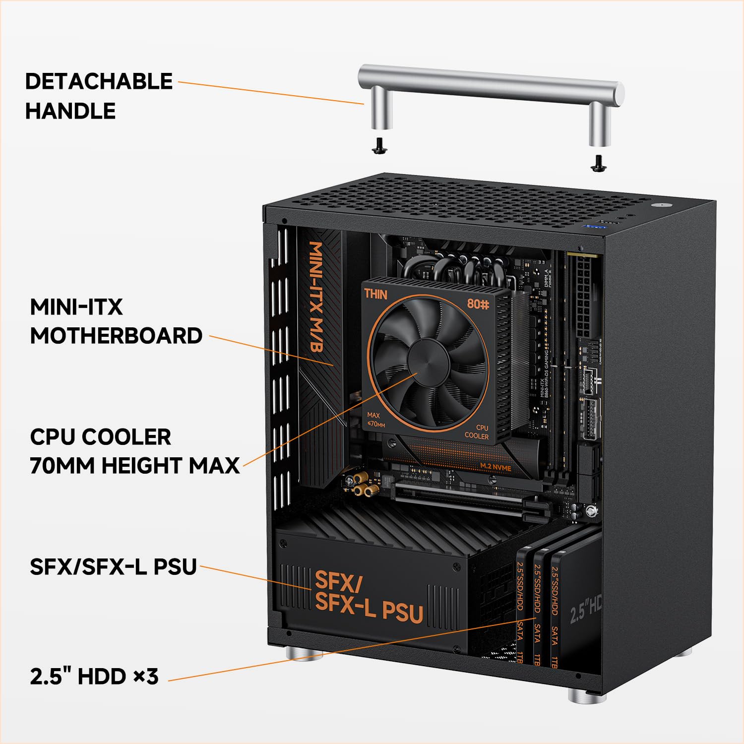 Amazon.co.jp: ミニITX PCケース、スモールフォームファクター