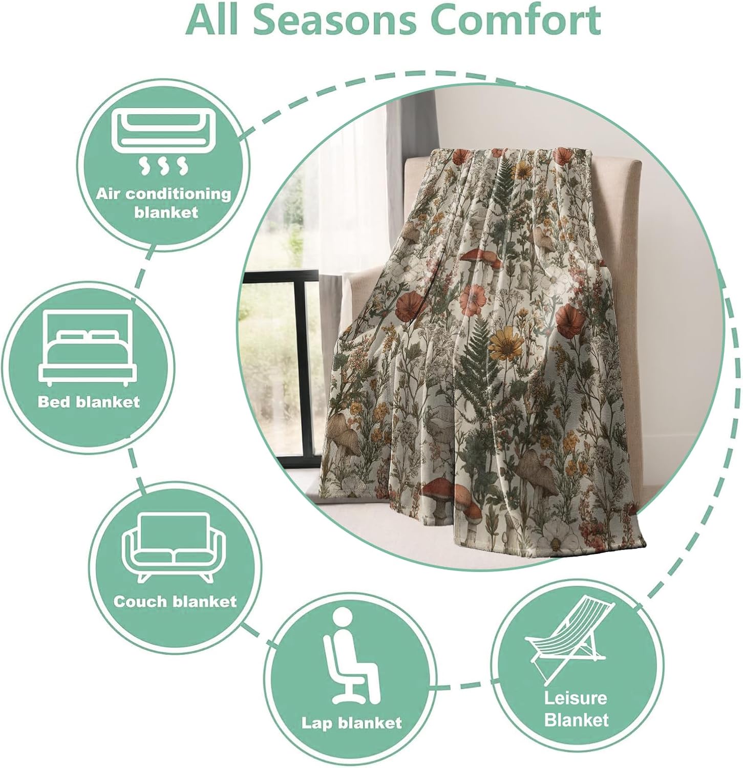 Mushroom Floral Throw Blanket Gifts for Boys Girls Kids Adults, Vintage Forest Botanical Theme Flannel Blankets for Travel Sofa Living Room Decor 60"X80"