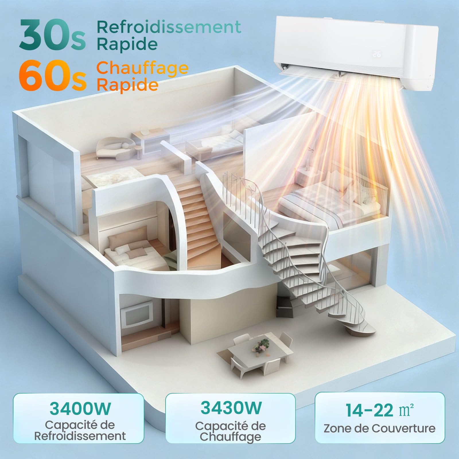 RELAX4LIFE Climatiseur Mural Reversible 12000 BTU | Clim Reversible Prêt à Poser | Pompe à Chaleur | Système Inverter Eco | Climatisation Split Silencieuse | 7 Modes 8 Vitesses | Tout Inclus