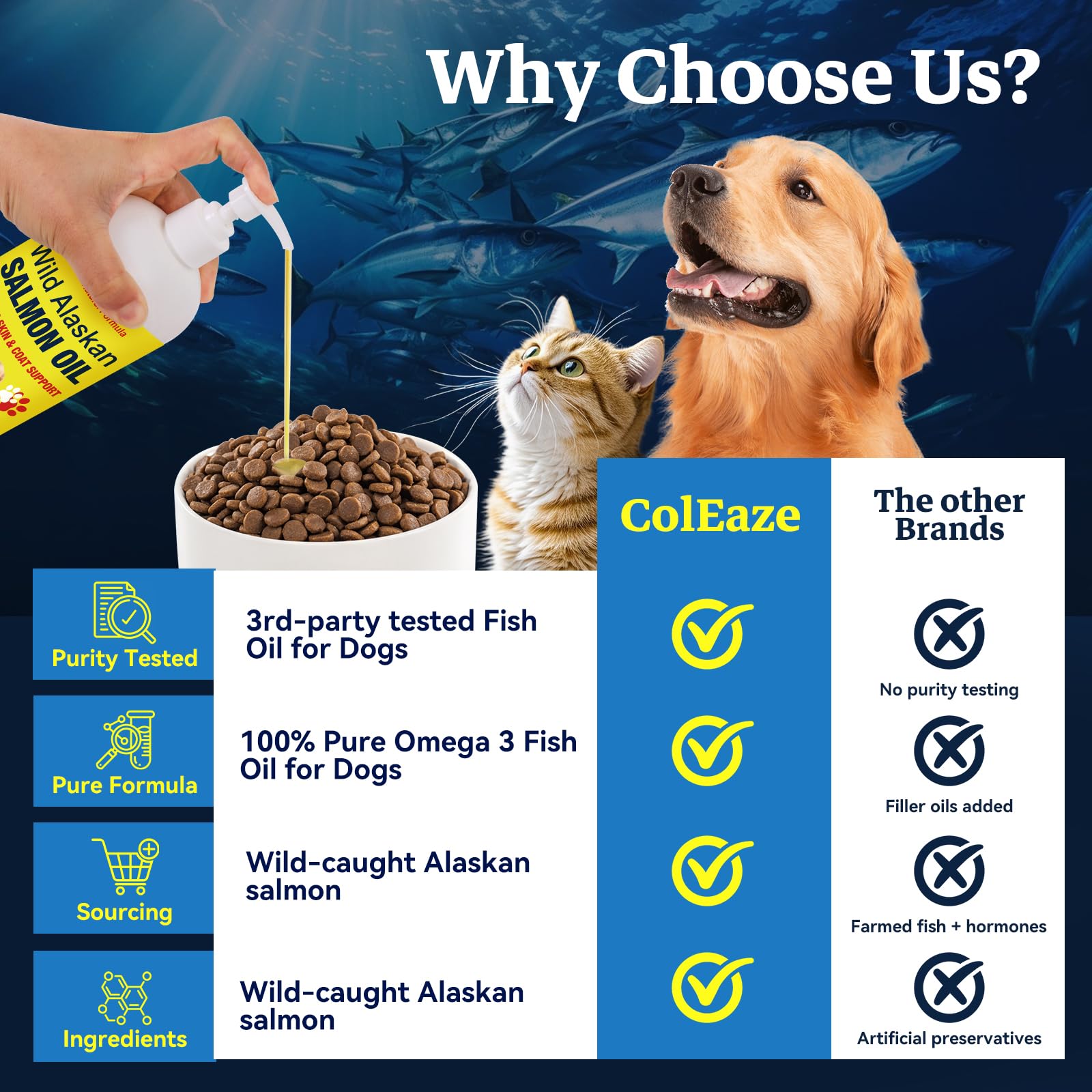 Wild Alaskan Salmon Oil for Dogs & Cats - Pure Liquid Fish Oil Skin Coat Supplement with Omega 3 6 9 Food Topper, Dry Itchy Skin, Supports Joint Heart Brain Immune Health, 32 fl oz — Amazon image 4