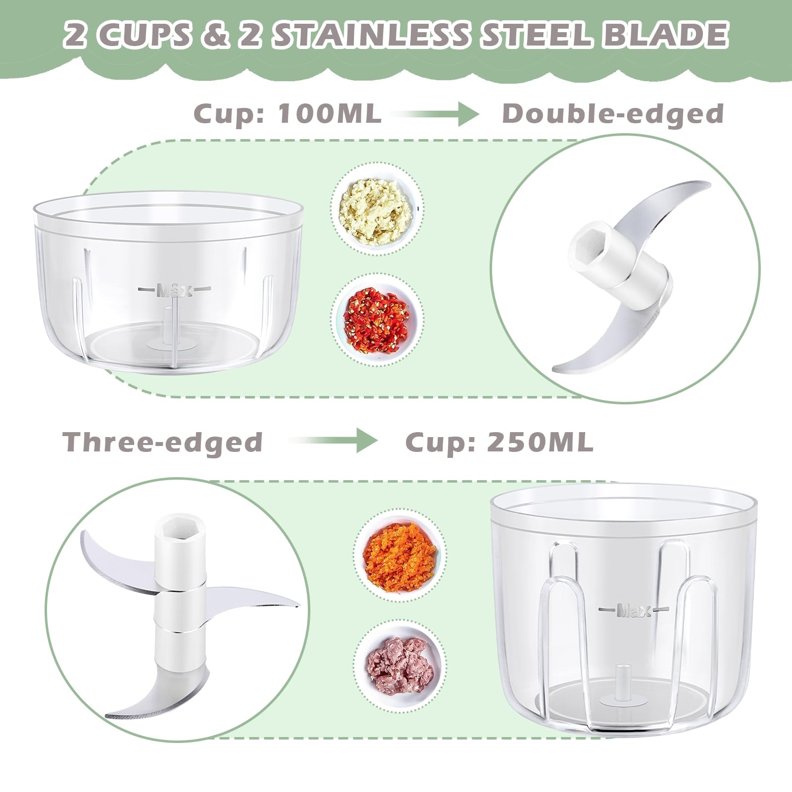 Tritatutto Elettrico Da Usb Ricaricabile Da 250 Ml Mini Robot Da Cucina Senza Fili Per Alimenti Cipolle Aglio Prezzemolo, Verdure E Frutta, Vaniglia