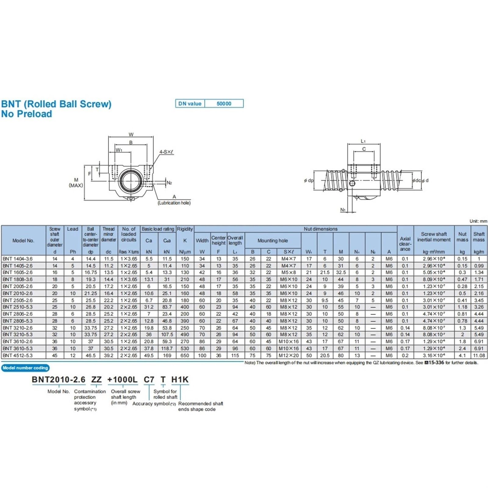 Metal Ball Screw nut end Processing Ball Screw BNT Square Nut BNT 3610-2.6 NUT BNT 3610 BNT 3610-2.6 Rolling Ball Screw