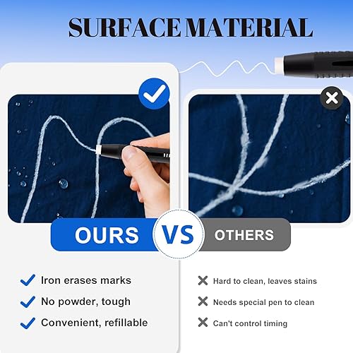 Miniatura 6 de Marcadores de tela termoborrables para costura, acolchado y bordado y manualidades DIY - Lápices de tiza lavables y recargables para telas de