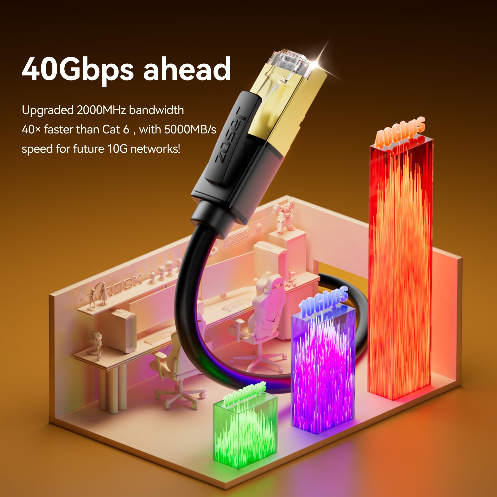 Cable Ethernet Cat 8, cable de red de alta velocidad de 40 Gbps, 2000 MHz, RJ45, blindado, para interiores, cables LAN resistentes, compatibles con PC de juegos, PS5, Xbox, módem, router