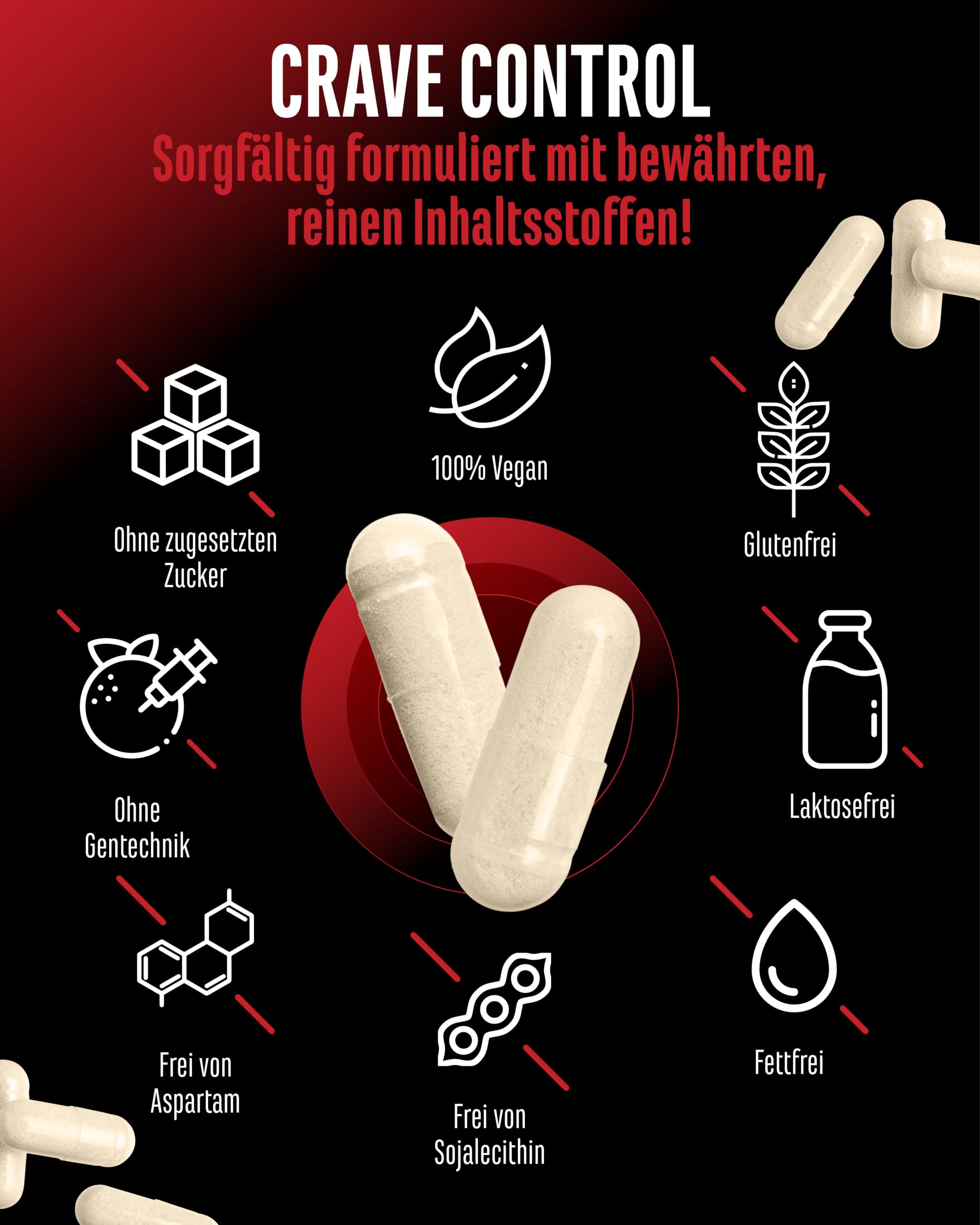 GEN GERMAN ELITE NUTRITION Crave Control Appetite Suppressant - 180 Kapseln | Affron® & Glucomannan, Grüntee Extrakt, Chrom, Ceylon Zimt, Weißer Weidenextrakt, Laborgeprüft, Vegan