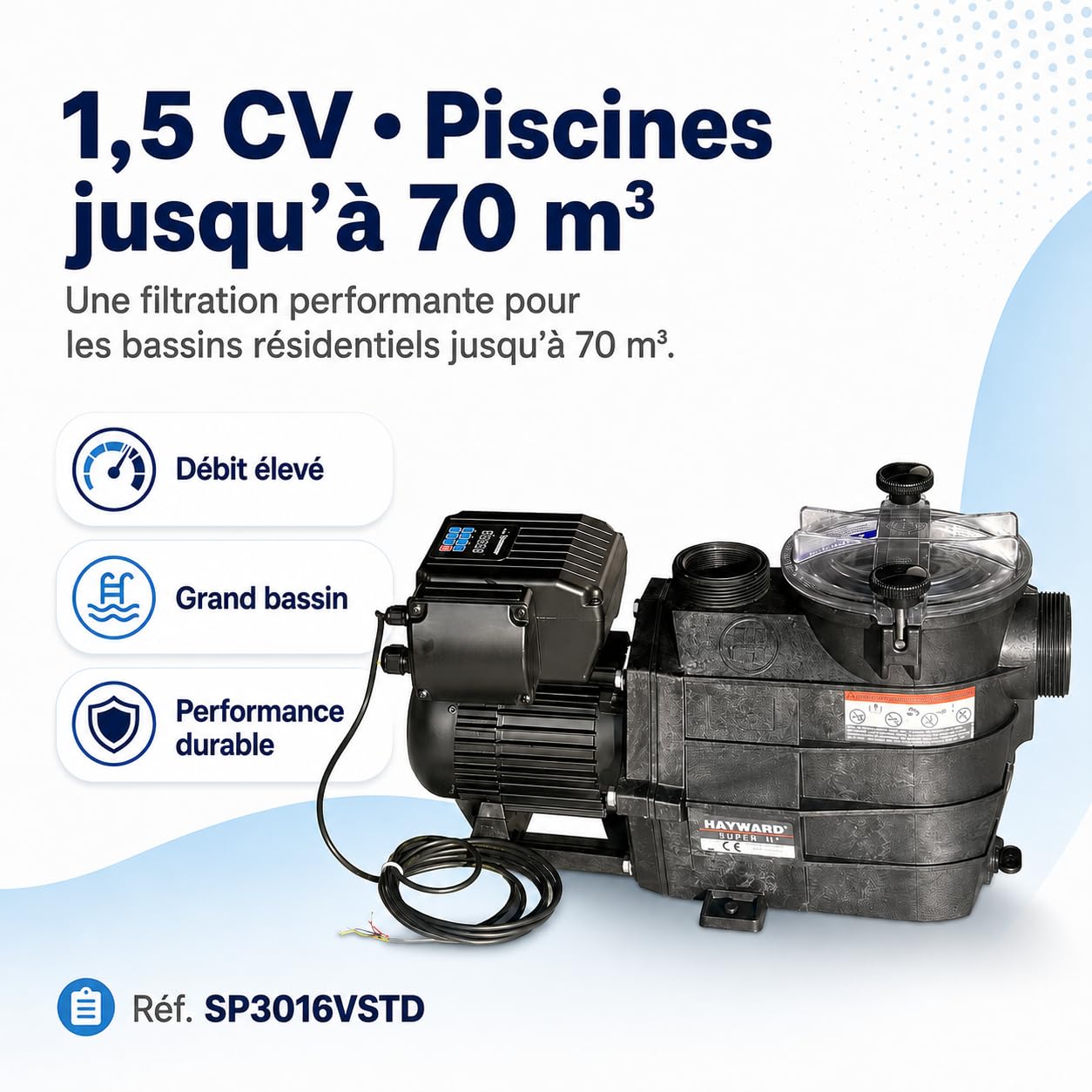 Hayward Super II 1,5 CV – Pompe de filtration piscine à vitesse variable