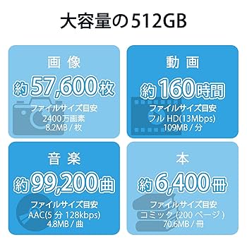 エレコム(ELECOM)　MF-FS512GU13V3R [512GB] SDXCメモリカード(UHS-I 対応) - MF-FS512GU13V3R