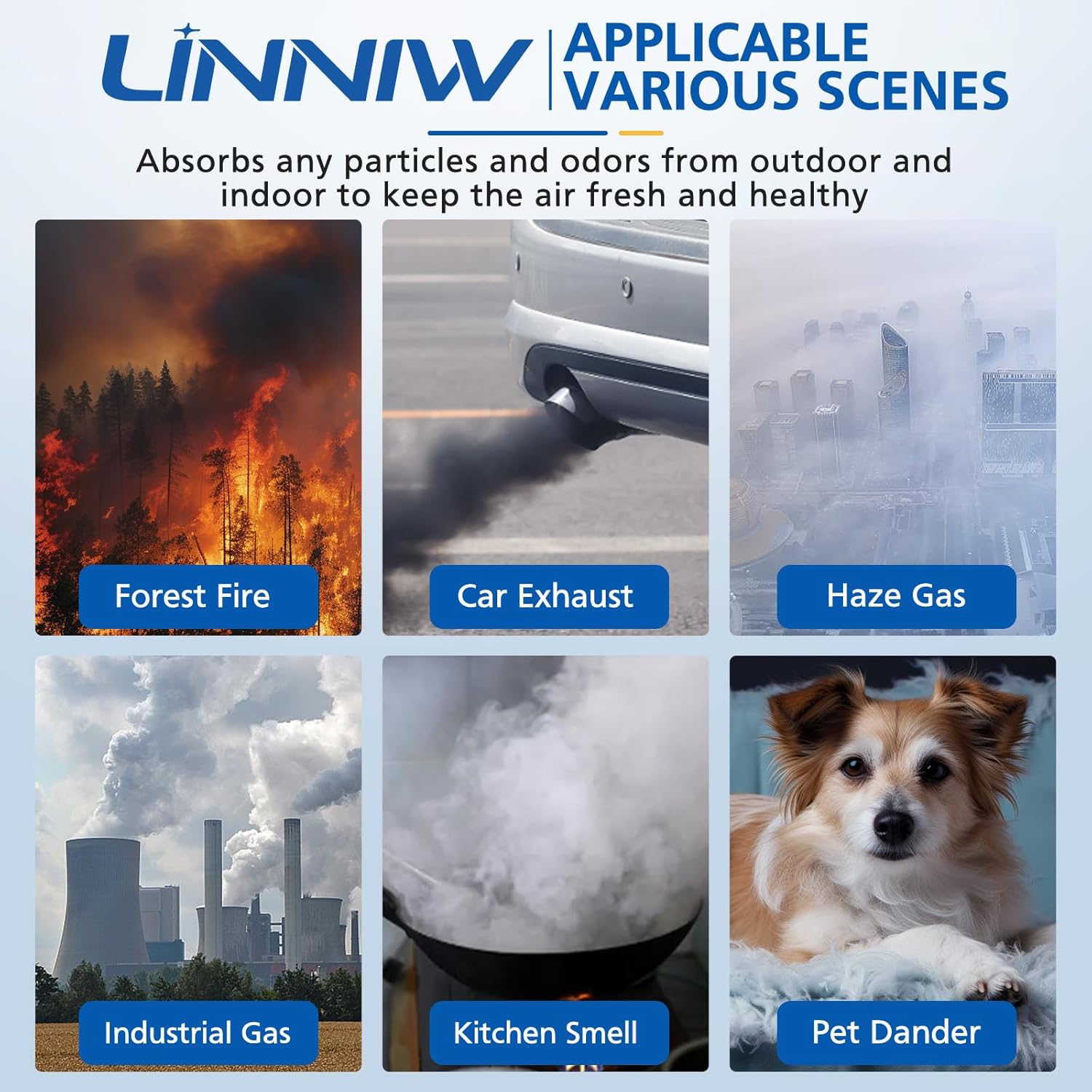 G3 Air Purifier Replacement Filter for AMEIFU, Compatible with AMEIFU G3 Sferf-30 (FXAP2W) For VEWIOR A3 For Tailulu HQZZ-260 3-IN-1 HEPA, 2 Pack - Image 11